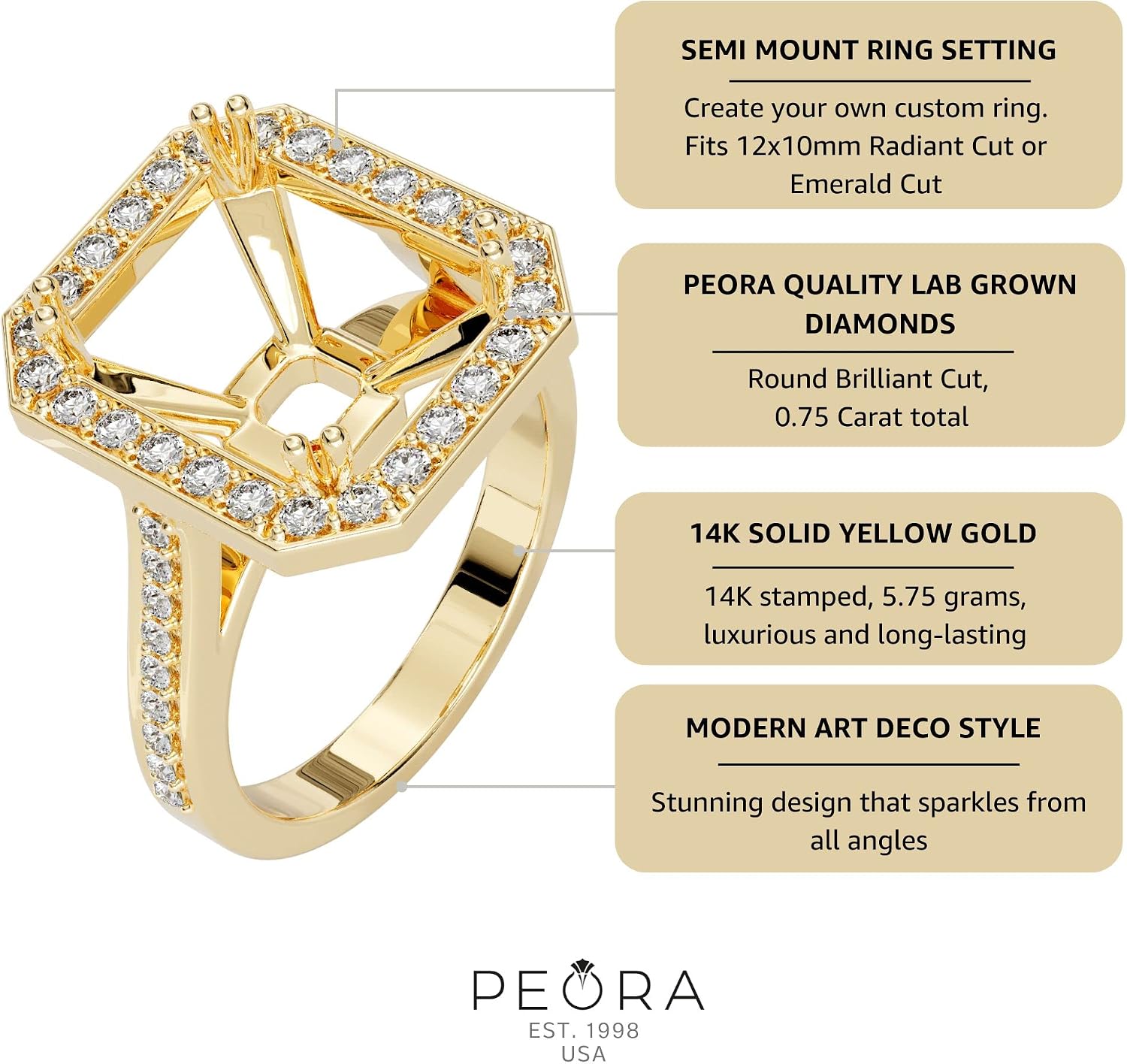 PEORA 14K Gold G-H/VS Lab Grown Diamond Semi Mount Ring, Fits 12x10mm Emerald or Radiant Cut Stone, 0.75 Carat total, Sizes 4 to 10