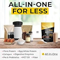 Vista 4 de Transformation Chocolate Protein Powder & Performance Insulated Shaker Bottle Supermezcla multiproteína 30G Péptidos de colágeno, clara de huevo