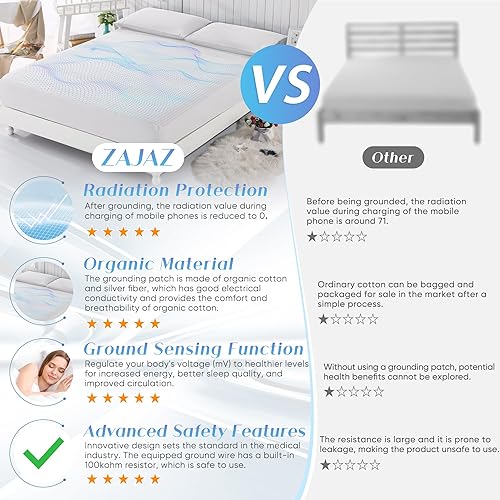 Miniatura 2 de Grounding Sheets - Sábanas tamaño Queen, 95% algodón orgánico + 5% fibra plateada pura, sábanas de tierra conectadas a tierra (Queen, 60 x 80 x 13