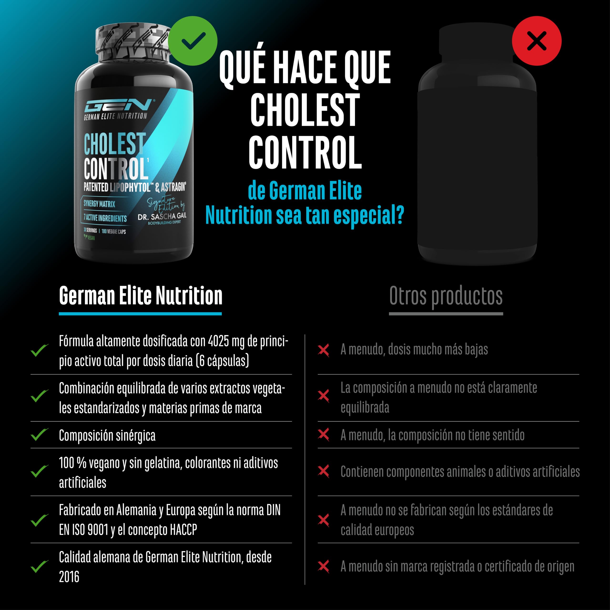 GEN GERMAN ELITE NUTRITION Cholest Control - 180 Cápsulas - Alta dosis