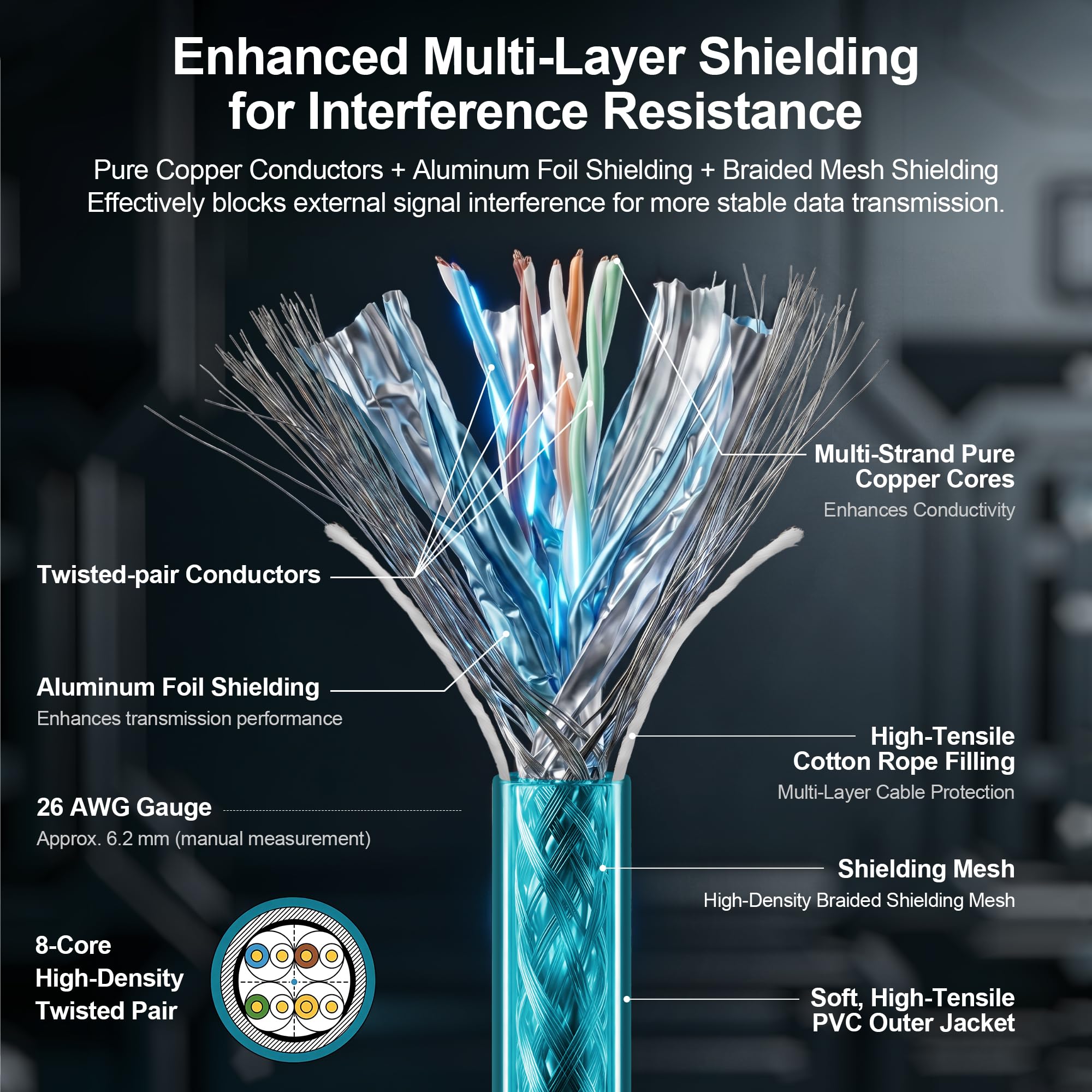 SZRMCC M12 8 Pin X-Coded Maschio a RJ45 Cavo Ethernet Cat7e Gigabit Schermato Cavo di rete impermeabile per Basler GigE Cognex in-Sight Sensori industriali di visione della telecamera (5M,Blu)