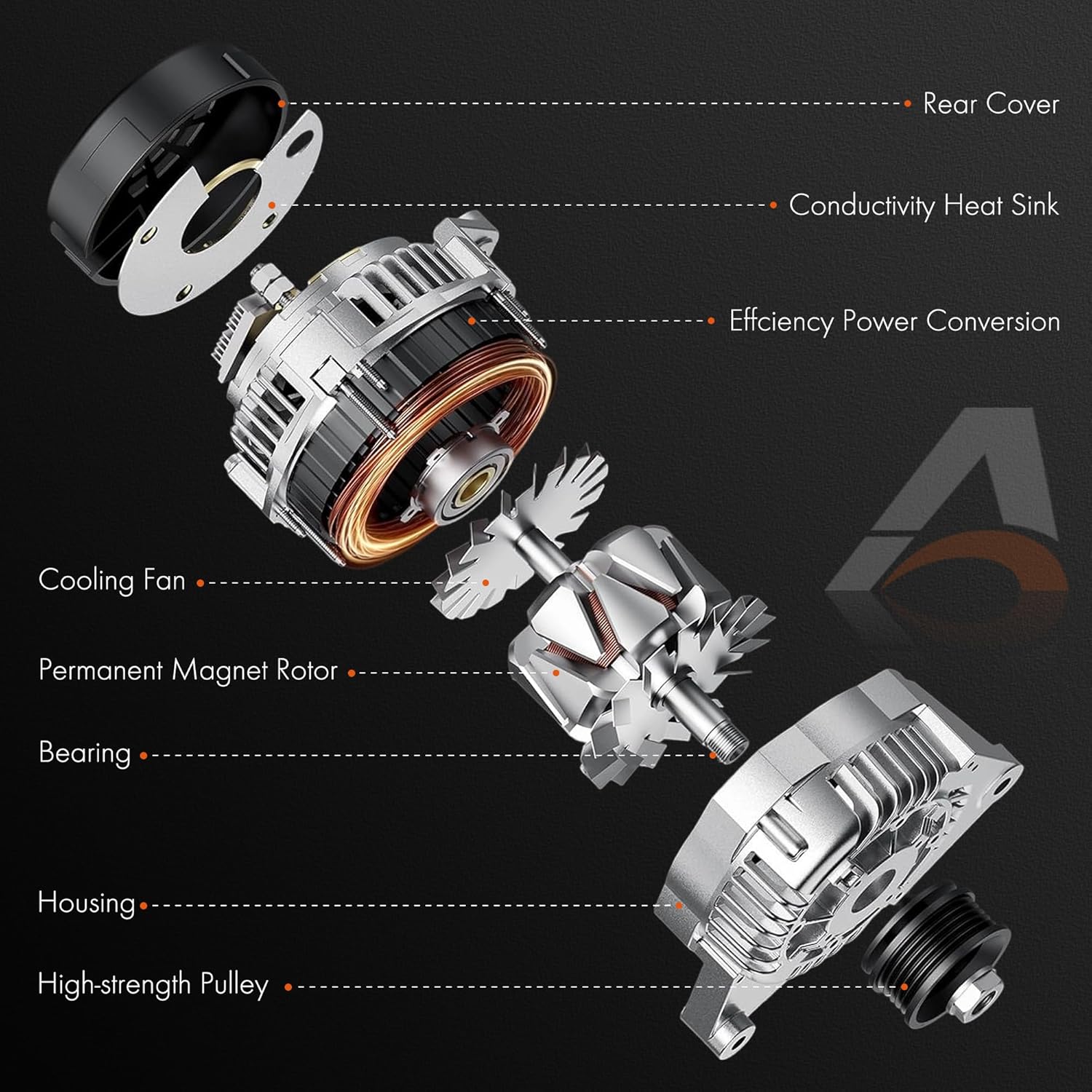 Alternator Compatible with Chevy Silverado 1500 2500 3500 Suburban Tahoe 2014-2020,GMC Yukon Savanna Sierra & Cadillac Escalade Replace# 84143543 104211-8340