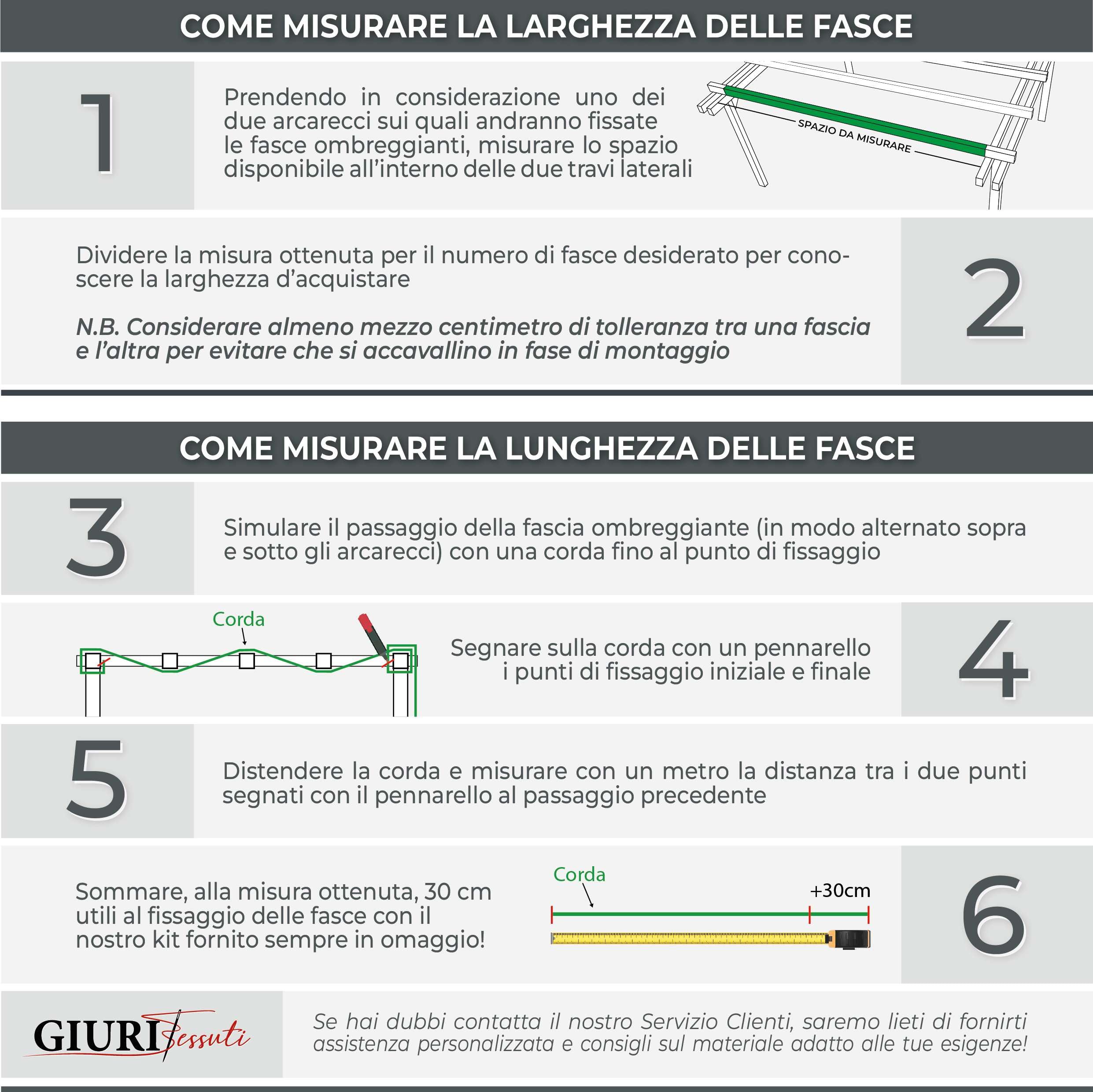 Giuri Tessuti Fascia Ombreggiante Tessuto Outdoor 310 g/m² per Pergola Gazebo Telo Copertura Onda 60 cm Avana