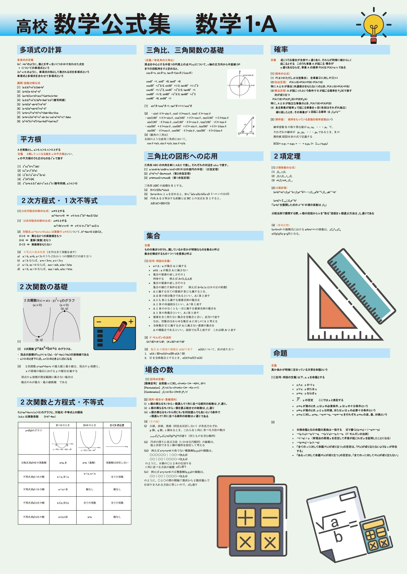 高校 数学 公式 一覧