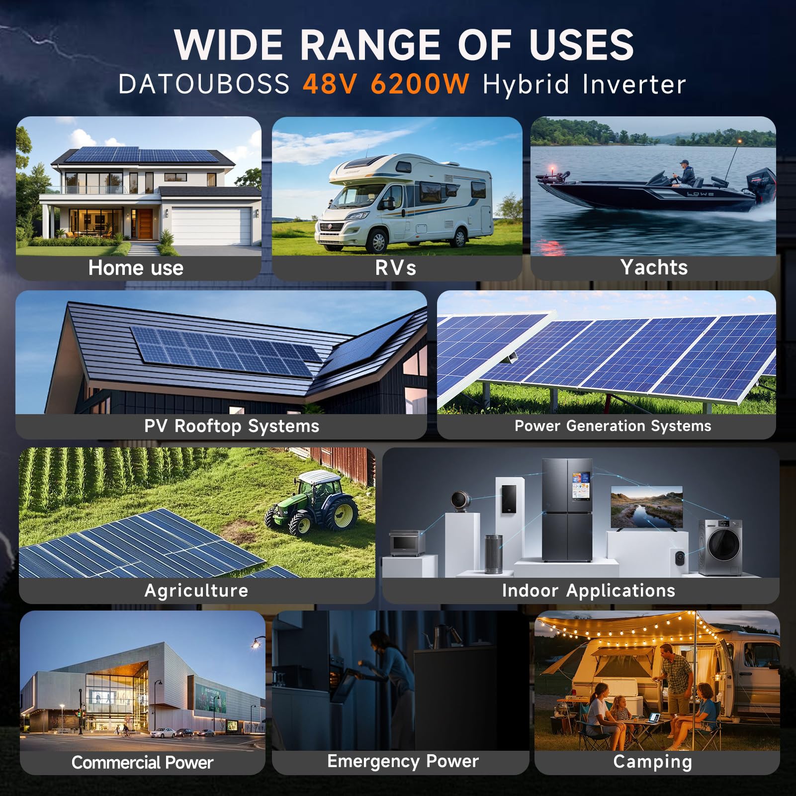 DATOUBOSS Inverter Ibrido Solare 6200W 48V a 230V Onda Sinusoidale Pura, Regolatore MPPT 120A, Compatibile con Batterie al Litio, per Casa, Camper e Impianti Fotovoltaici
