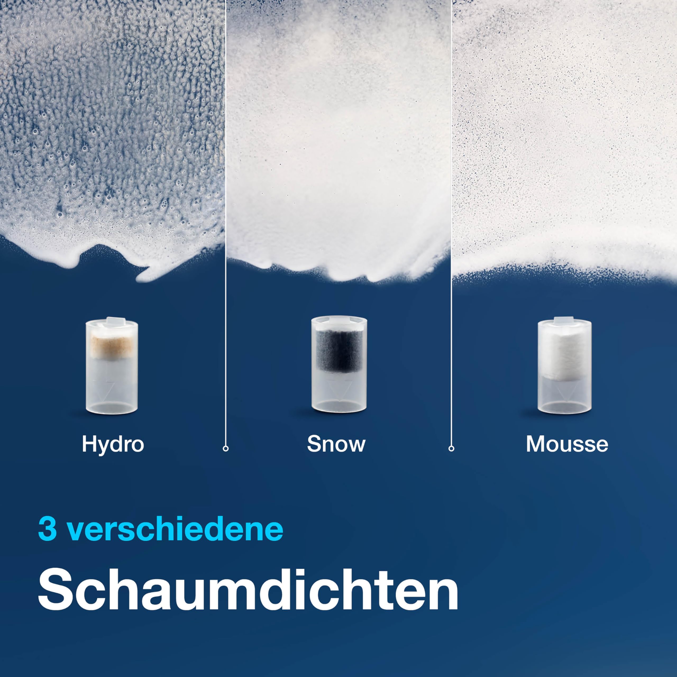 Fahrrad 2in1 Fahrrad Reiniger - für Kette/Antrieb/Rahmen - Kettenreiniger/Antriebsreiniger für Stahl/Edelstahl/Aluminium/Carbon/Kunstoff - 500ml / 1L (Foamster Set)