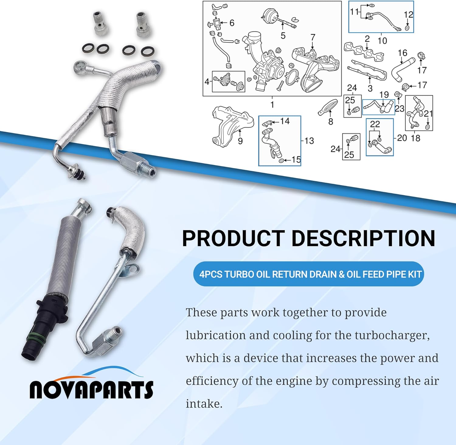 NOVAPARTS 55587854 4PCS Turbo Oil Return Drain Line & Oil Feed Pipe Kit for 2011-2021 Chevy Cruze Sonic Trax Buick Encore 1.4L - Replaces 25198546 55592600 55568031