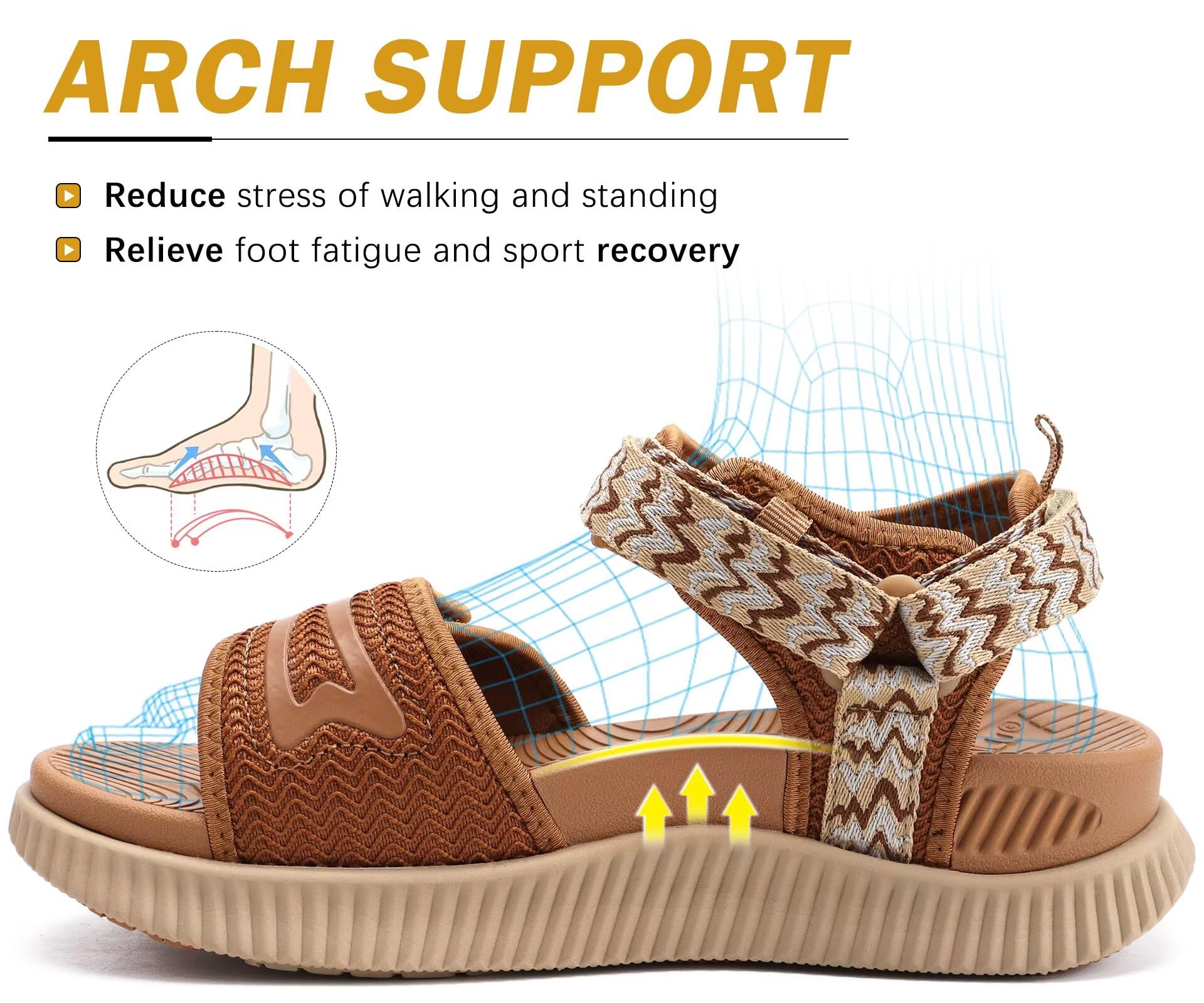 KuaiLu Sandales Randonnée Femmes Sport et d'extérieur Confortable Orthopedique Soutien Voûte Plantaire Sandale Réglables été Léger Antidérapante Sandales