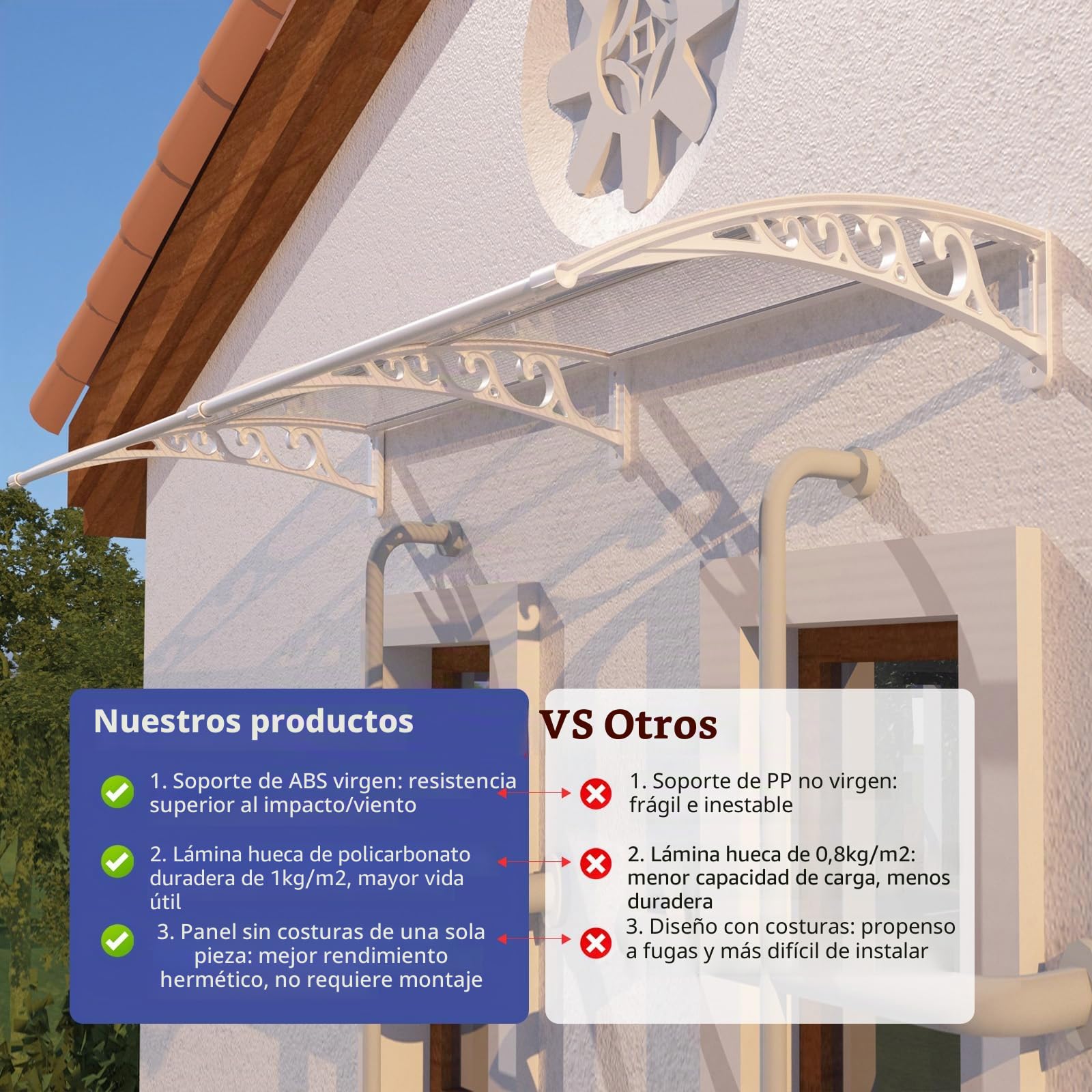Marquesina Puerta Exterior 80 x 120 cm – Marquesina Exterior de Policarbonato con Soportes de ABS, Protección contra Lluvia, Nieve y Rayos UV para Puerta, Ventana y Terraza