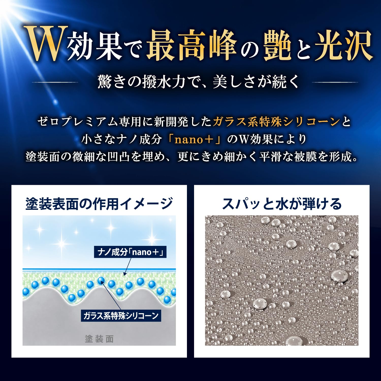 Amazon.co.jp: SurLuster(シュアラスター) ゼロプレミアム 280ml