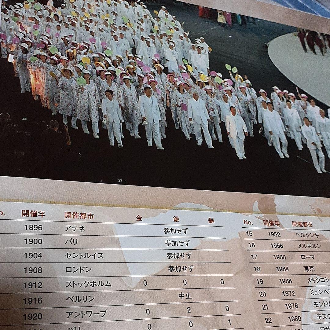 Amazon.co.jp: 2004アテネオリンピック ゴールドメダリスト