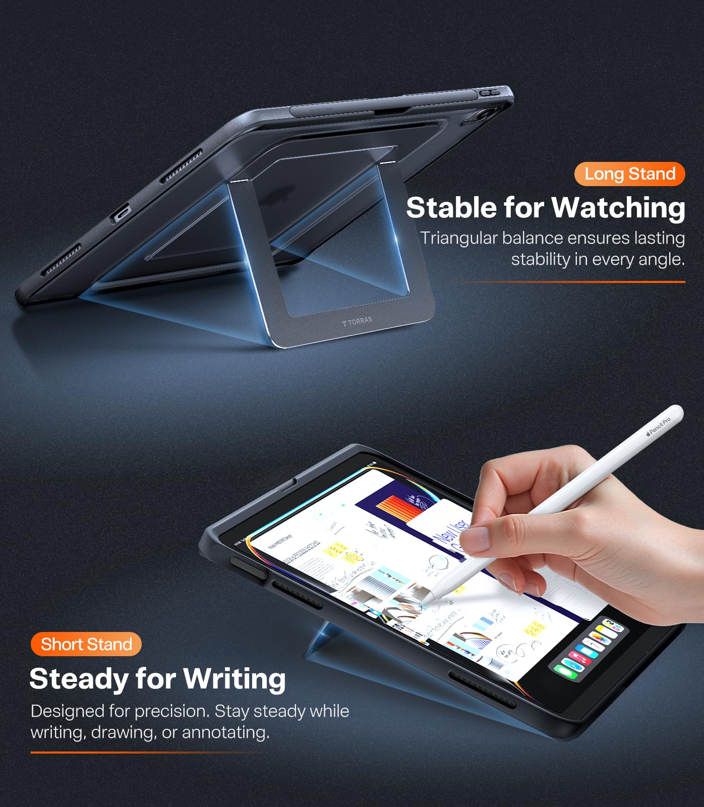 Amazon.com: TORRAS Ostand K1 Guardian for iPad Air 13 inch Case M4