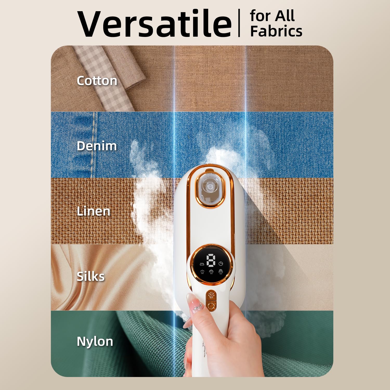 Plancha de vapor de viaje para ropa con visualización LCD, plancha de vapor portátil de 1200 W, 4 modos, 10 S, calentamiento rápido, potente removedor de arrugas, vaporizador de ropa para el hogar,