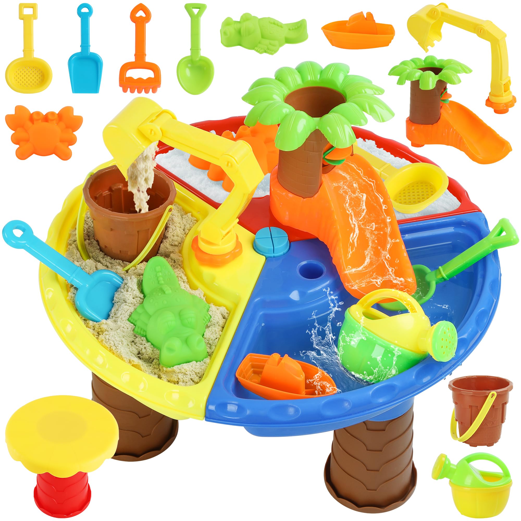 LUYE Water Table for Toddlers 1-3 4 5, Sand and Water Table Toys, Kids Outdoor Activities Sensory Tables 3-in-1 Beach Toy Summer Play Toys for Boys Girls Age 3-8+