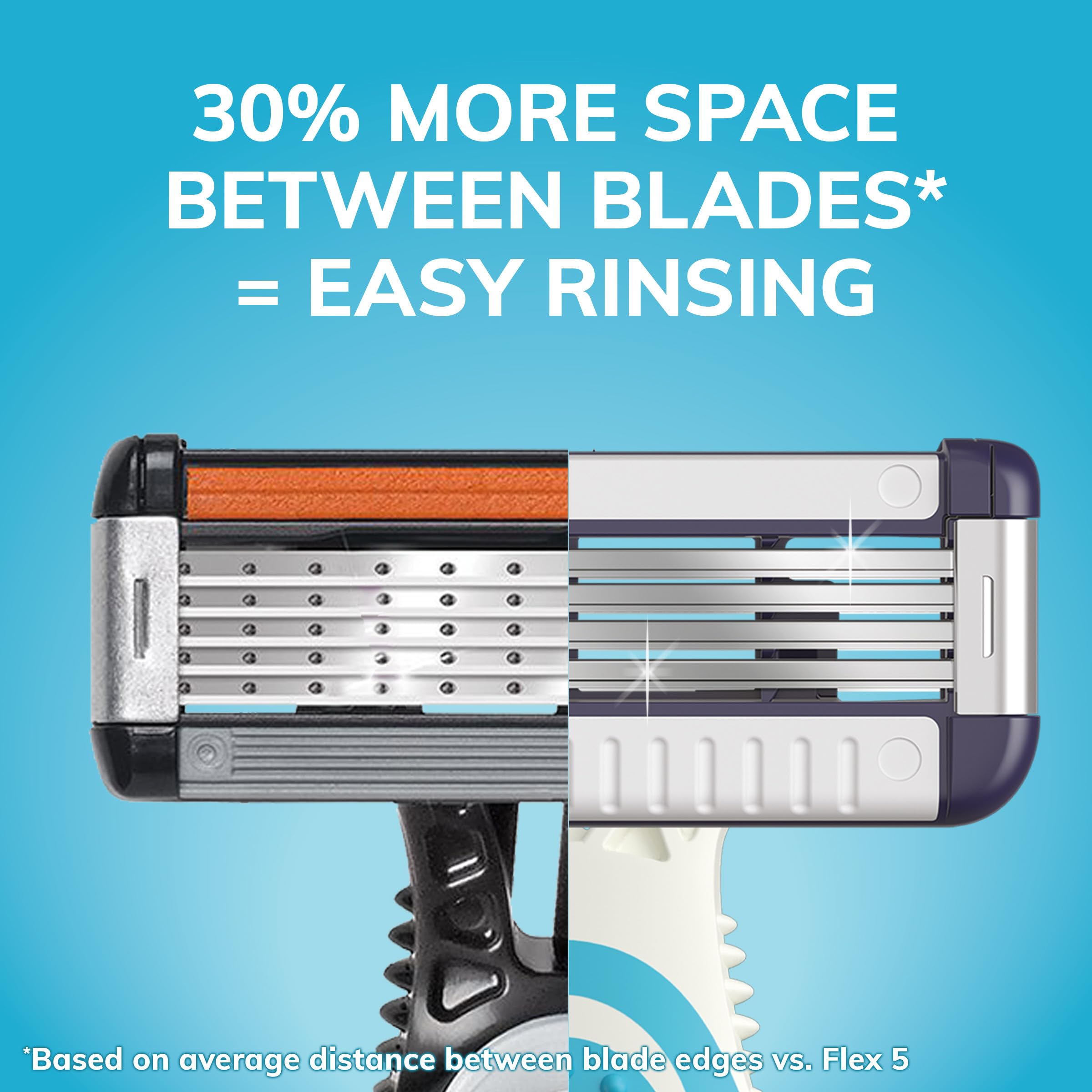 BIC EasyRinse Sensitive Anti-Clogging Men's Disposable Razors