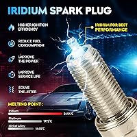 Vista 2 de Paquete de bobinas de encendido + bujías de iridio para Ford Fusion 2006-2009, Mercury Milan, Lincoln Zephyr 2006, Mazda Tribute 2009, 3.0L V6