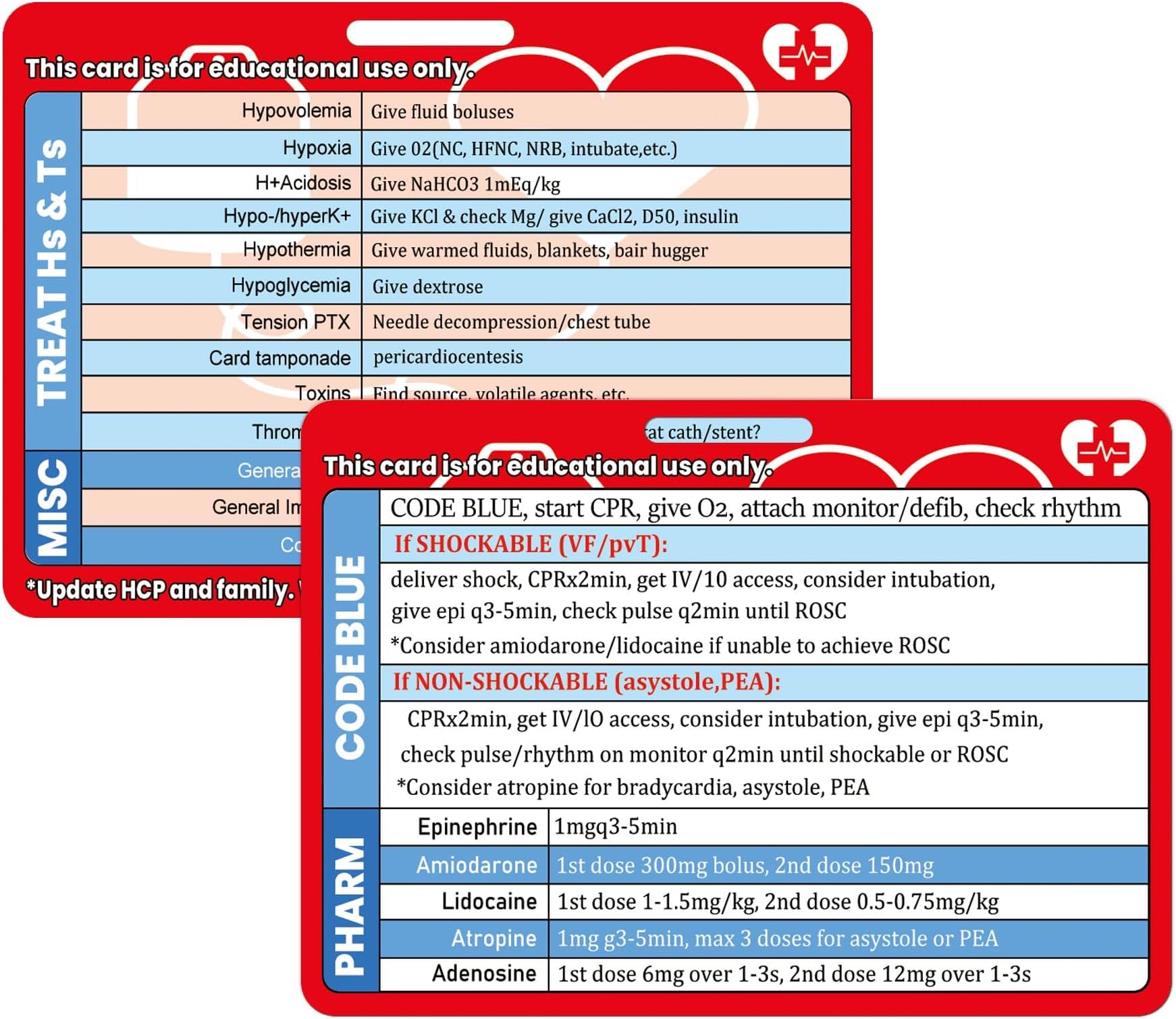 4 Pack ACLS Reference Card Heart CPR Code EMT/RN/MD Cards for Medical