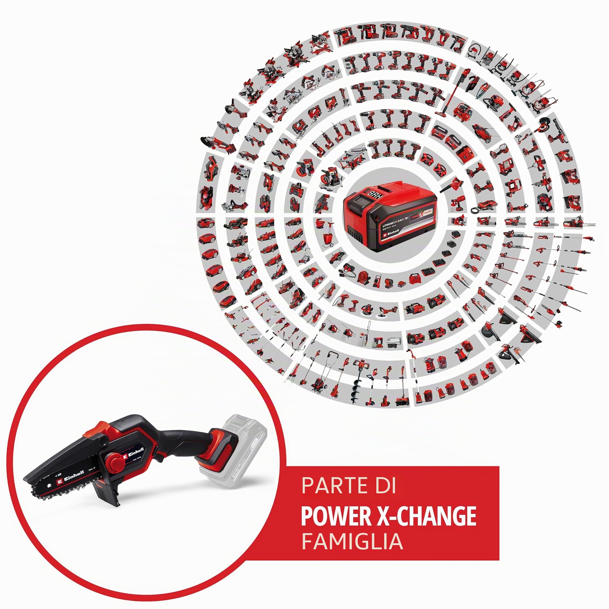 Einhell Seghetta a catena a batteria GE-PS 18/15 Li Holster Kit