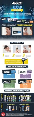Arko Men Hydrate Shaving Cream, 100 gr