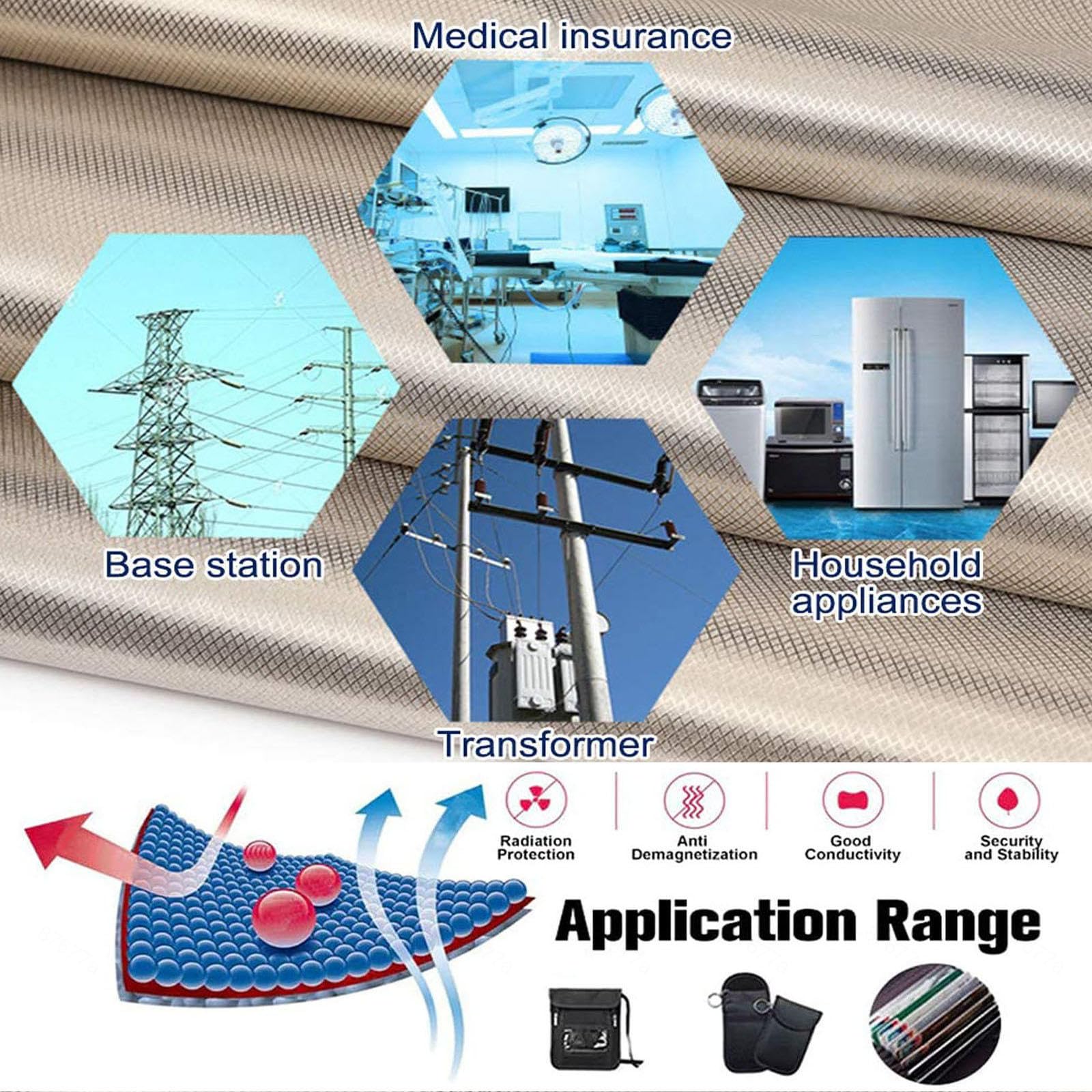 Cage de Faraday Telephone Faraday Cage Tissu Anti Ondes Tissu de Blindage RF Tissu Anti Ondes Tissu de Blindage Faraday Faraday Bag Smartphone Pochette,silver-5m