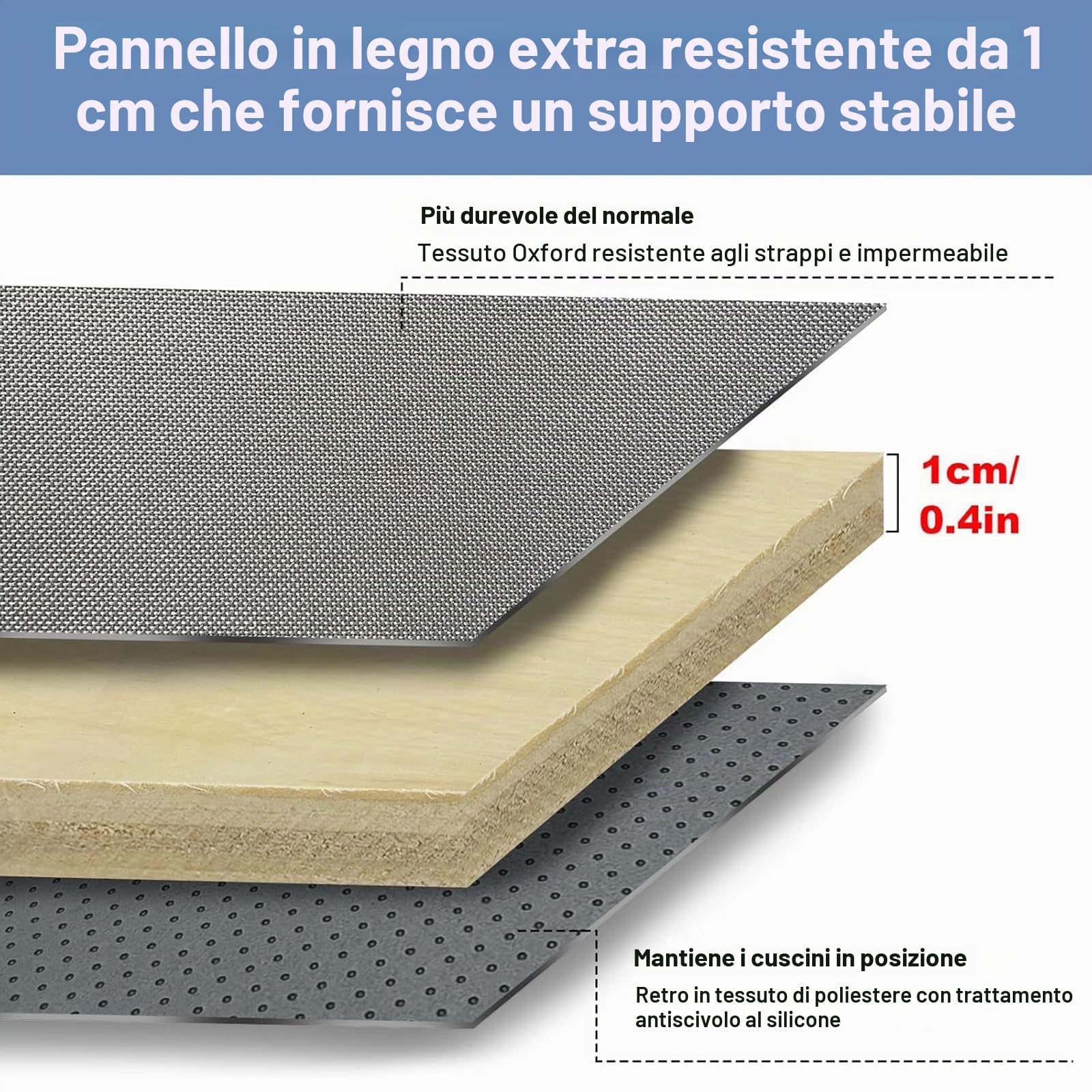 Cuscino Salvadivano Pieghevole 167,5x43 cm con Superficie Oxford e Supporti in Legno