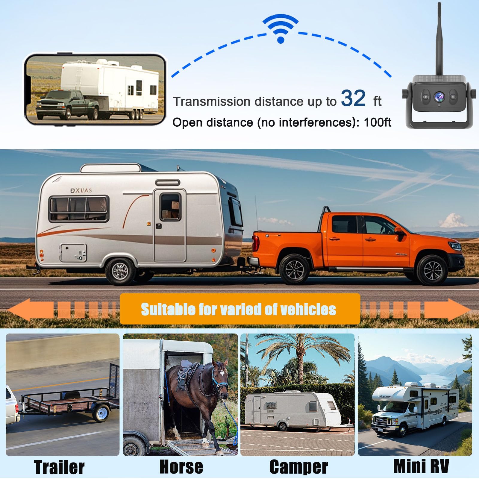 Wireless Backup Camera For Iphone Solar-Powered Wireless Backup Camera ...