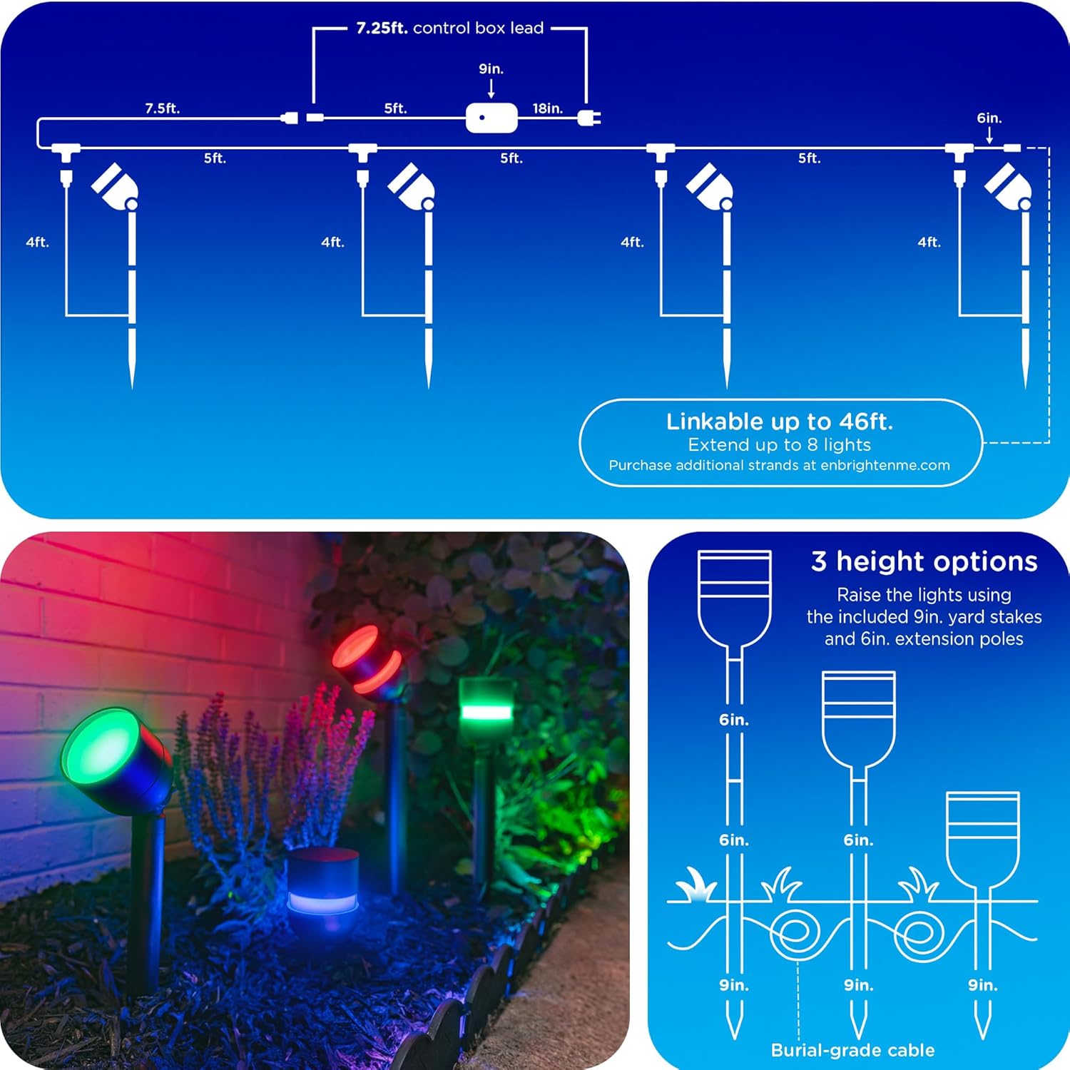 Enbrighten Vibe Eternity Path Lights, 23ft, 4 RGBWIC LEDs, Weatherproof, Perfect for Garden, Pathway, and Home Exterior Lighting, Smart App Control, Compatible with Alexa, Google Home, 85966 - Image 6