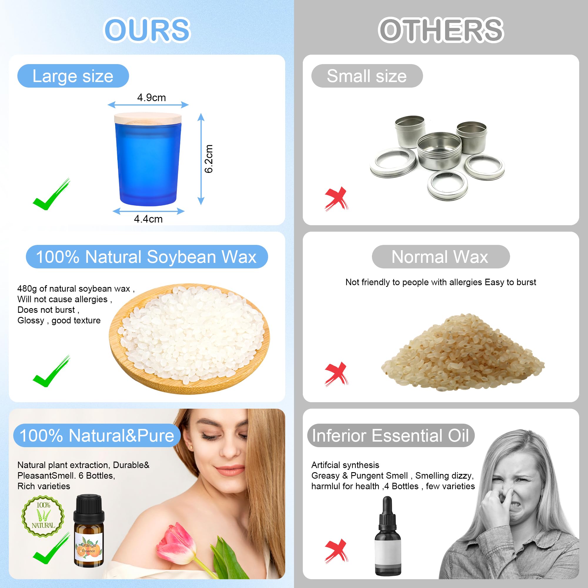 Set 8 Candele Profumate Alla Soia - Aromaterapia Per Casa, Regalo Donna - Foto 2