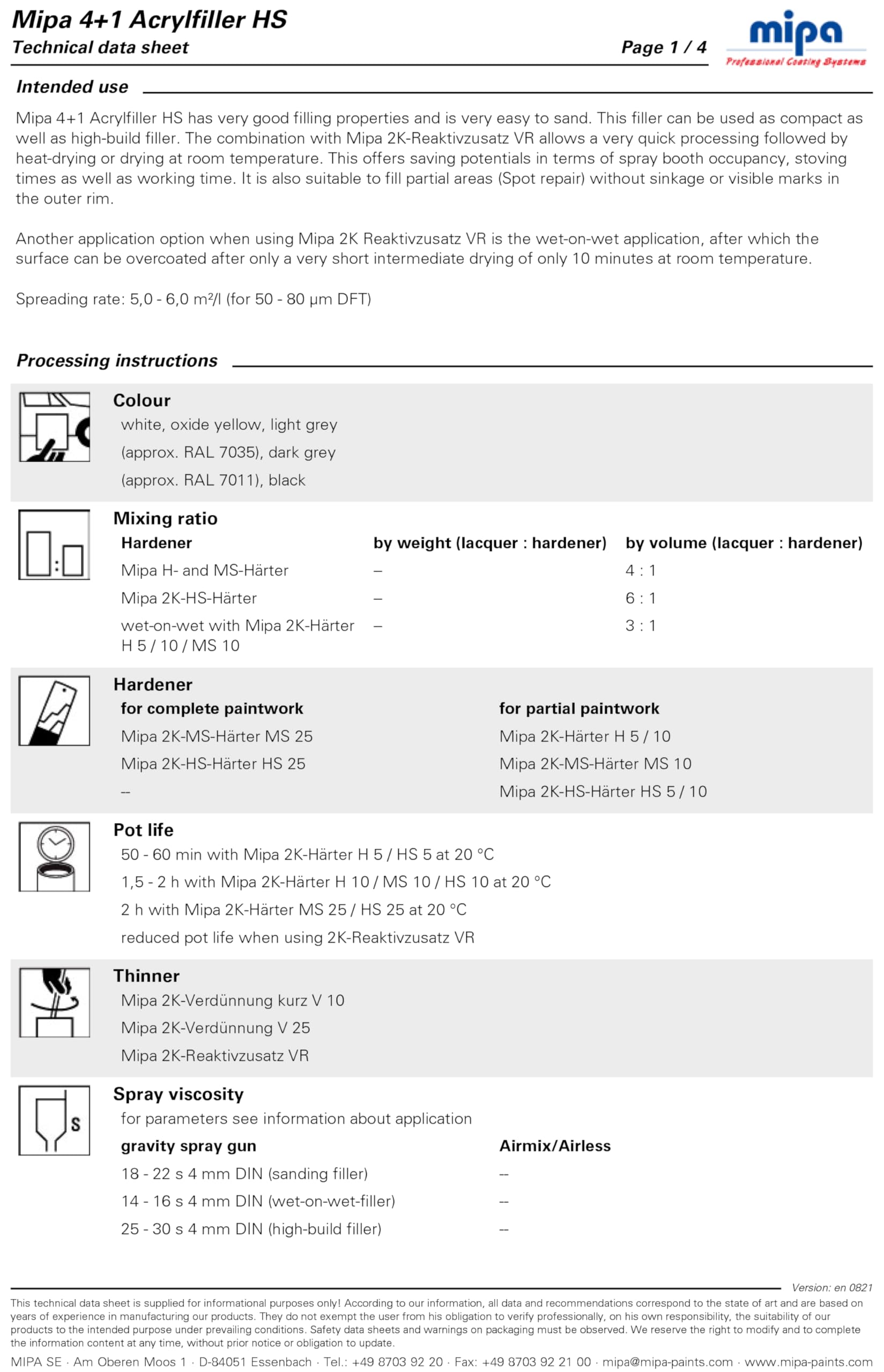 MIPA 4+1 Acrylfiller HS Hellgrau, 4 Liter Grundierung & Füller