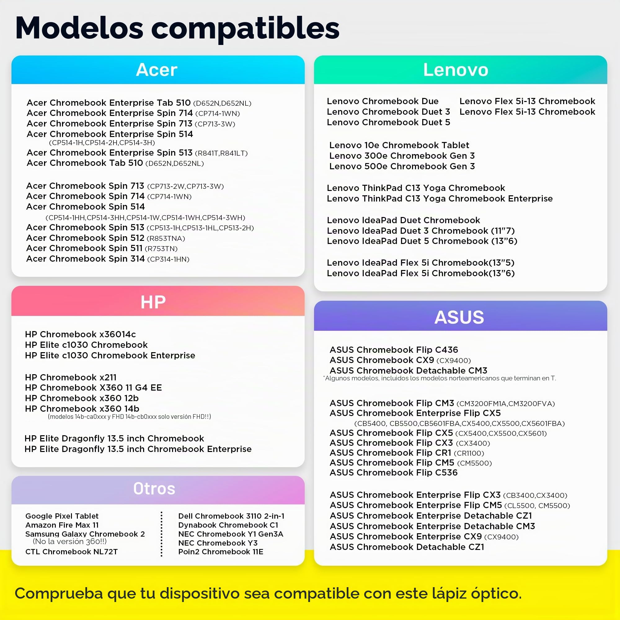 USI 2.0 Lápiz Táctil con 4096 Niveles de presión Stylus Pen para Amazon Fire MAX 11 / Fire HD 10 / Google Pixel Tablet/HP/ASUS/Acer/Lenovo Algún Modelo de Chromebook.
