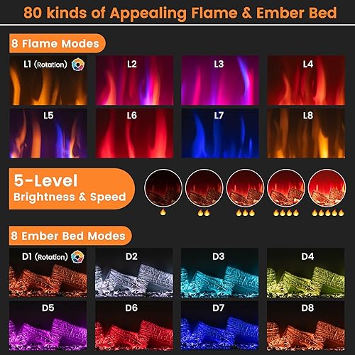 Miniatura 3 de Tangkula - Chimenea eléctrica de 36 pulgadas de 3 lados, inserto de chimenea empotrado de 1500W con llama de 7 colores, brillo ajustable,