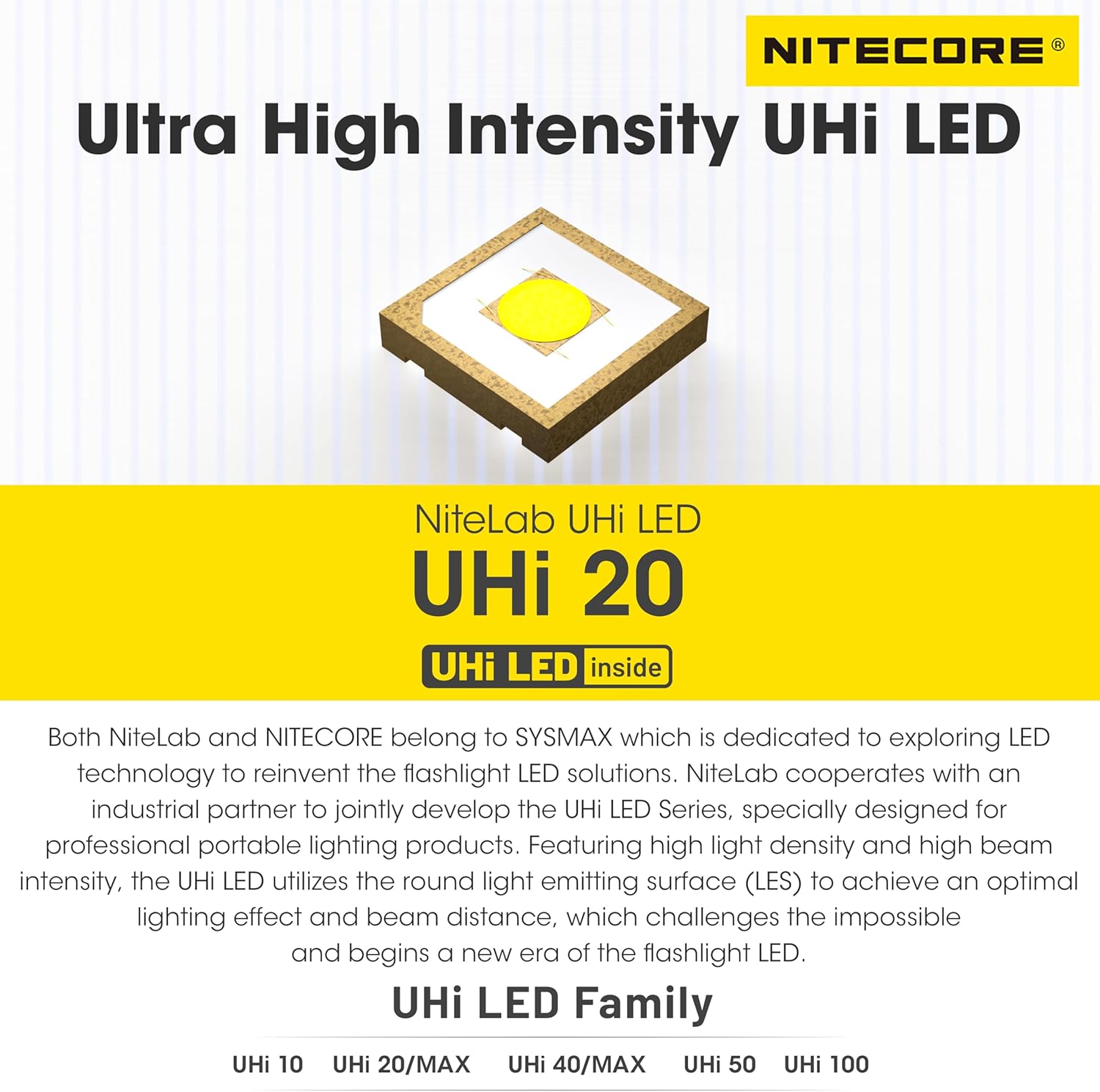 Nitecore MT1C Pro 1000 Lumen High Output Compact Rechargeable Flashlight Tag