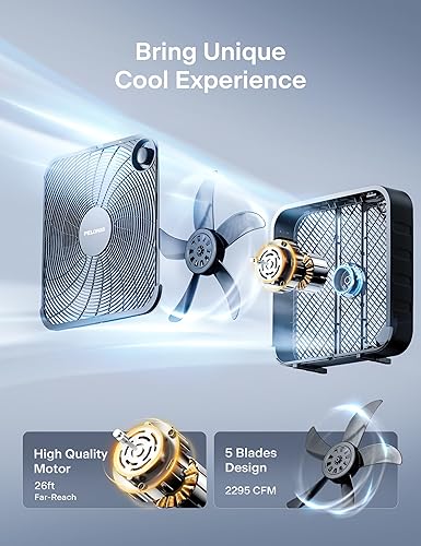 Miniatura 4 de PELONIS Ventilador de caja de 20 pulgadas para dormitorio: 3 velocidades, 25 pies/s, ventilador de piso, ventilador de ventana, ventilador de mesa