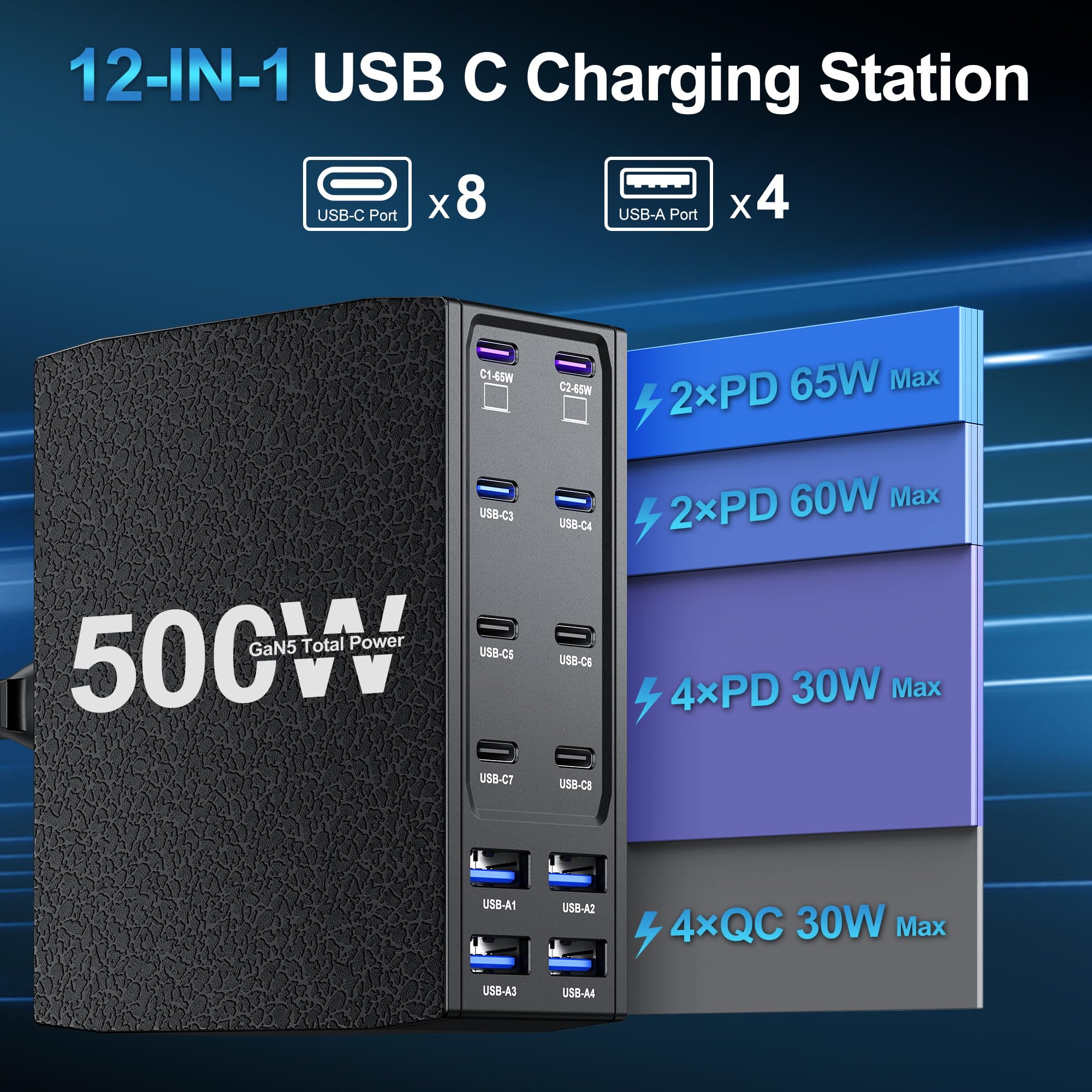 Bloque de carga USB C de 420 W, estación de carga USB C de 12 puertos para múltiples dispositivos, textura de cuero, cargador rápido PD dual de 65 W, compatible con MacBook Pro/Air, iPad, iPhone