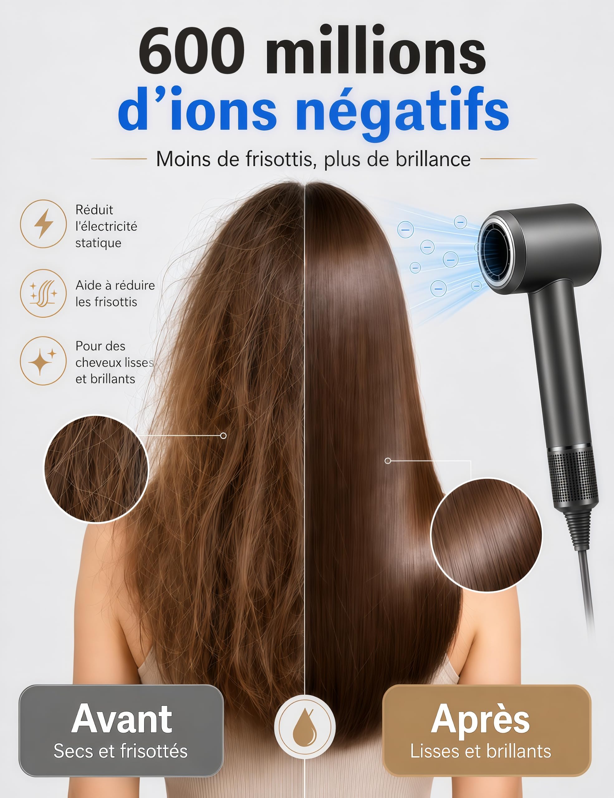 Sèche-Cheveux Haute Vitesse avec 5 Diffuseurs Compatible avec Dyson, 160 000 tr/min, Ionique, Moteur sans Balai Silencieux, Écran Tactile LED, Contrôle NTC, 600 M d’Ions Négatifs, 13 Modes, Magnétique