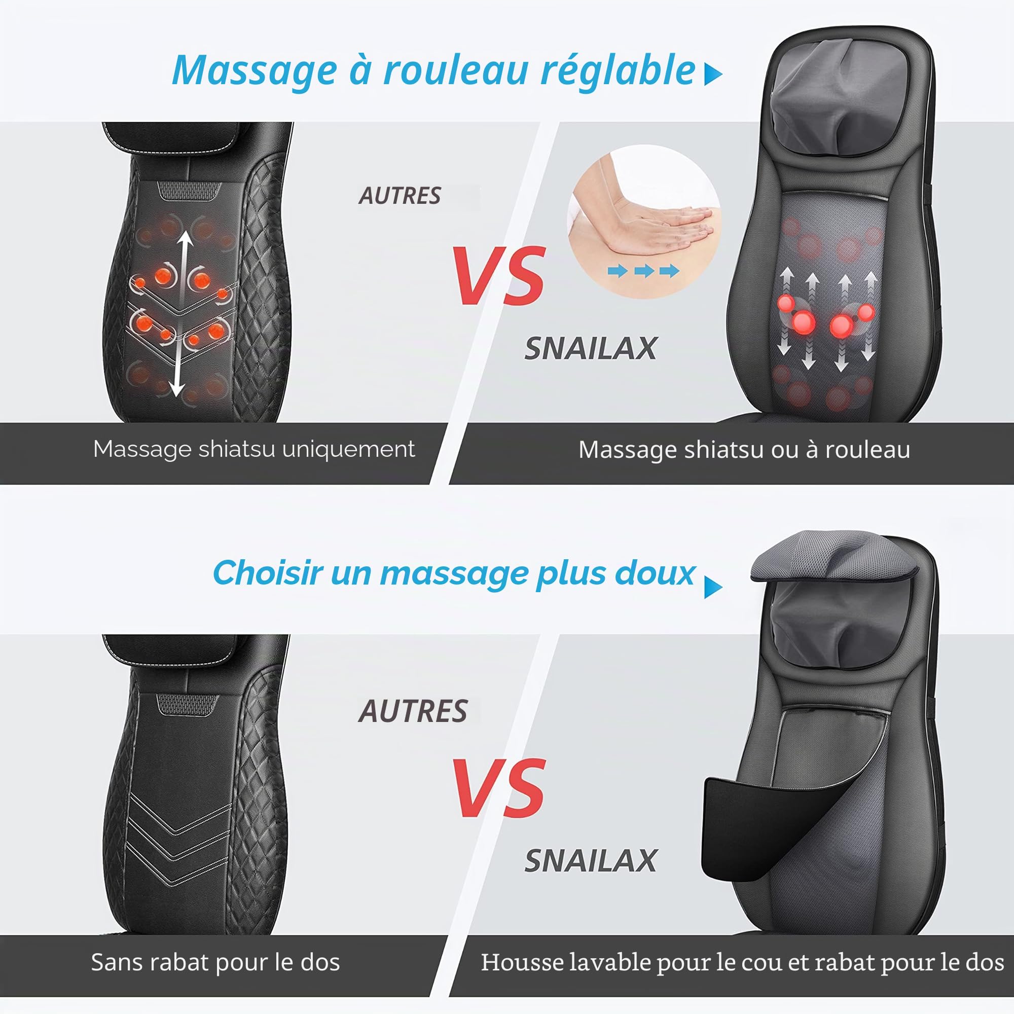 SNAILAX Fauteuil Massant Shiatsu Coussin de Massage Dos avec Chaleur - Siege Massant pour Massage du Cou et du Dos dans Bureau&Domicile Cadeau Anniversaire et Noël pour Maman/Papa/Homme/Femme/Couple