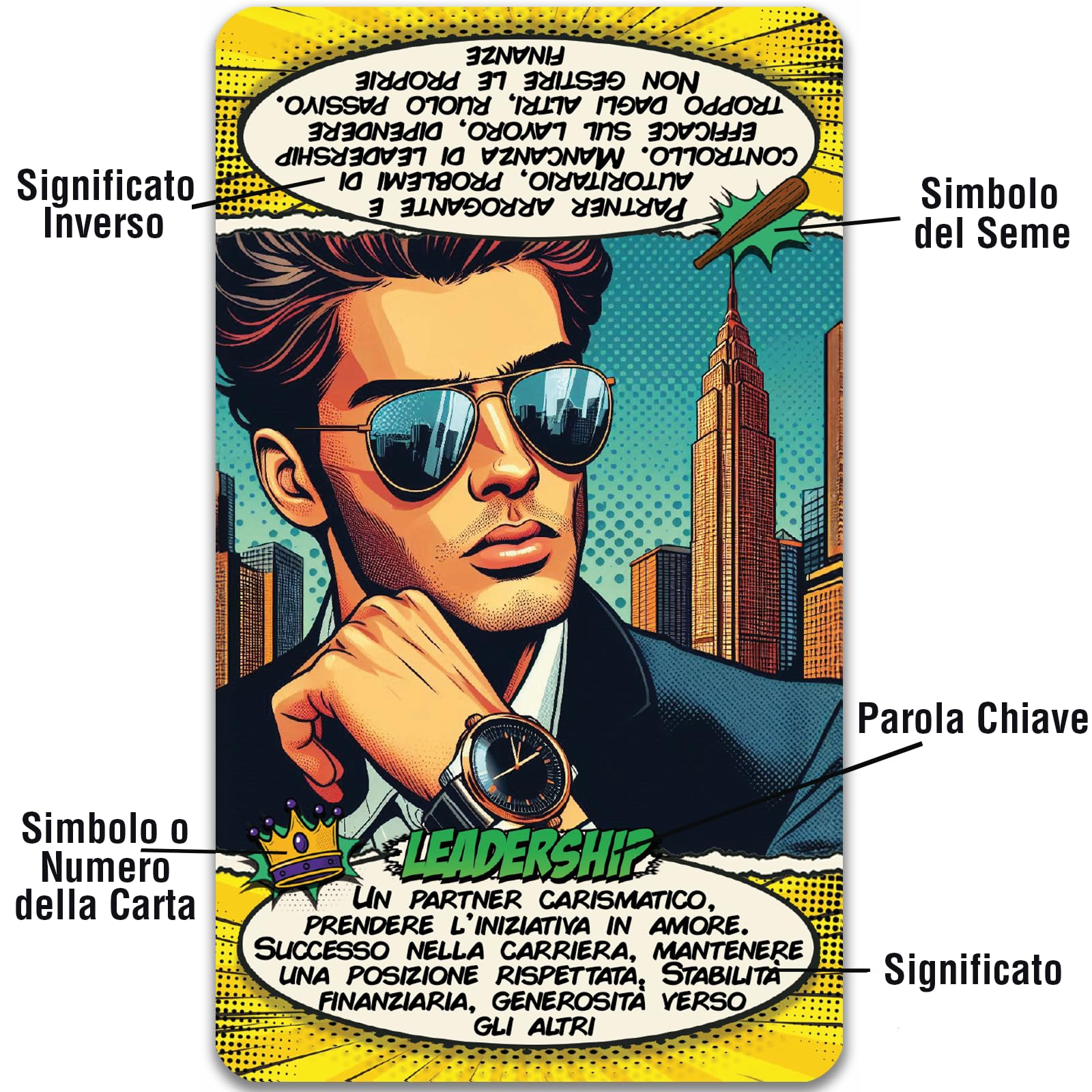Pop Art Tarocchi – tarocchi carte italiano – tarocchi con significato scritto con manuale – per principianti e avanzati – scatola magnetica regalo – cartoncino spesso 400gsm (Italienisch)