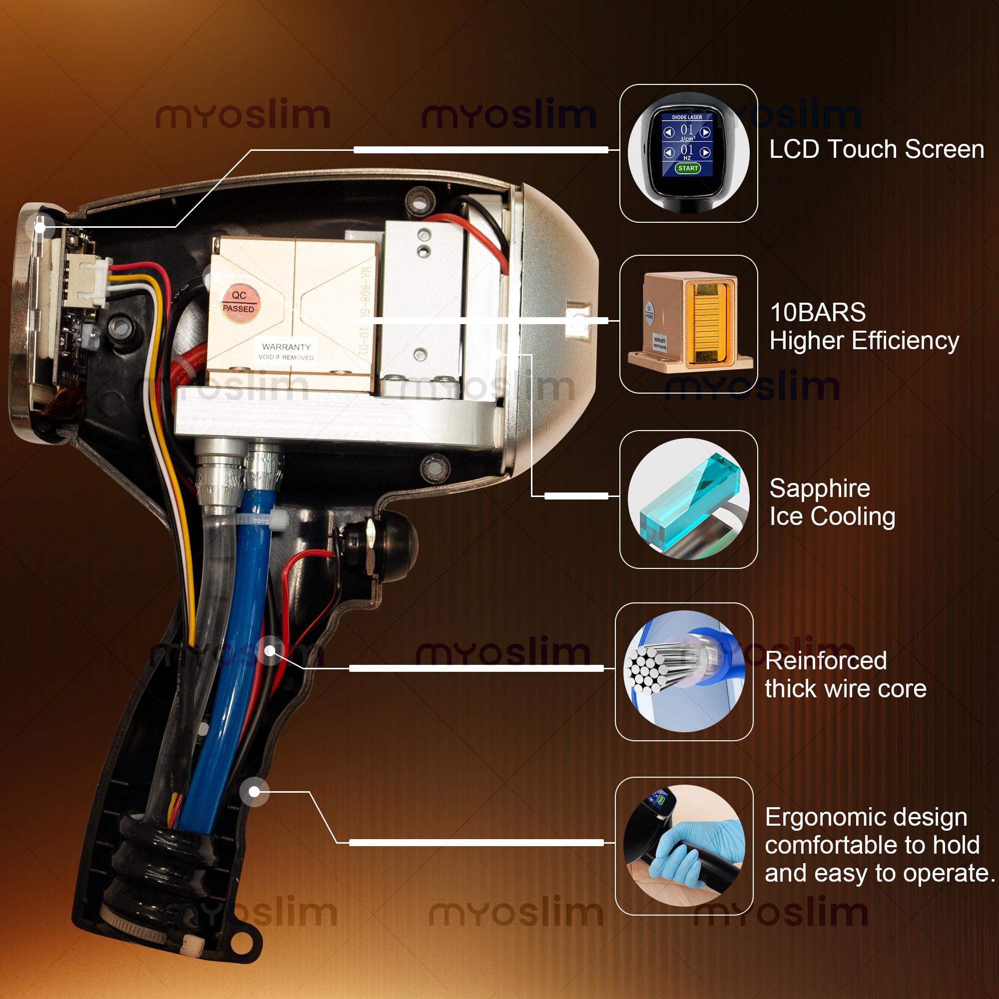 Myoslim Laser a Diodi per Depilazione, 4 Lunghezze d’Onda 755nm 808nm 940nm 1064nm, 10 Barre ad Alta Potenza, 60 Milioni di Colpi, Schermo Touch per Centri Estetici e Uso Professionale