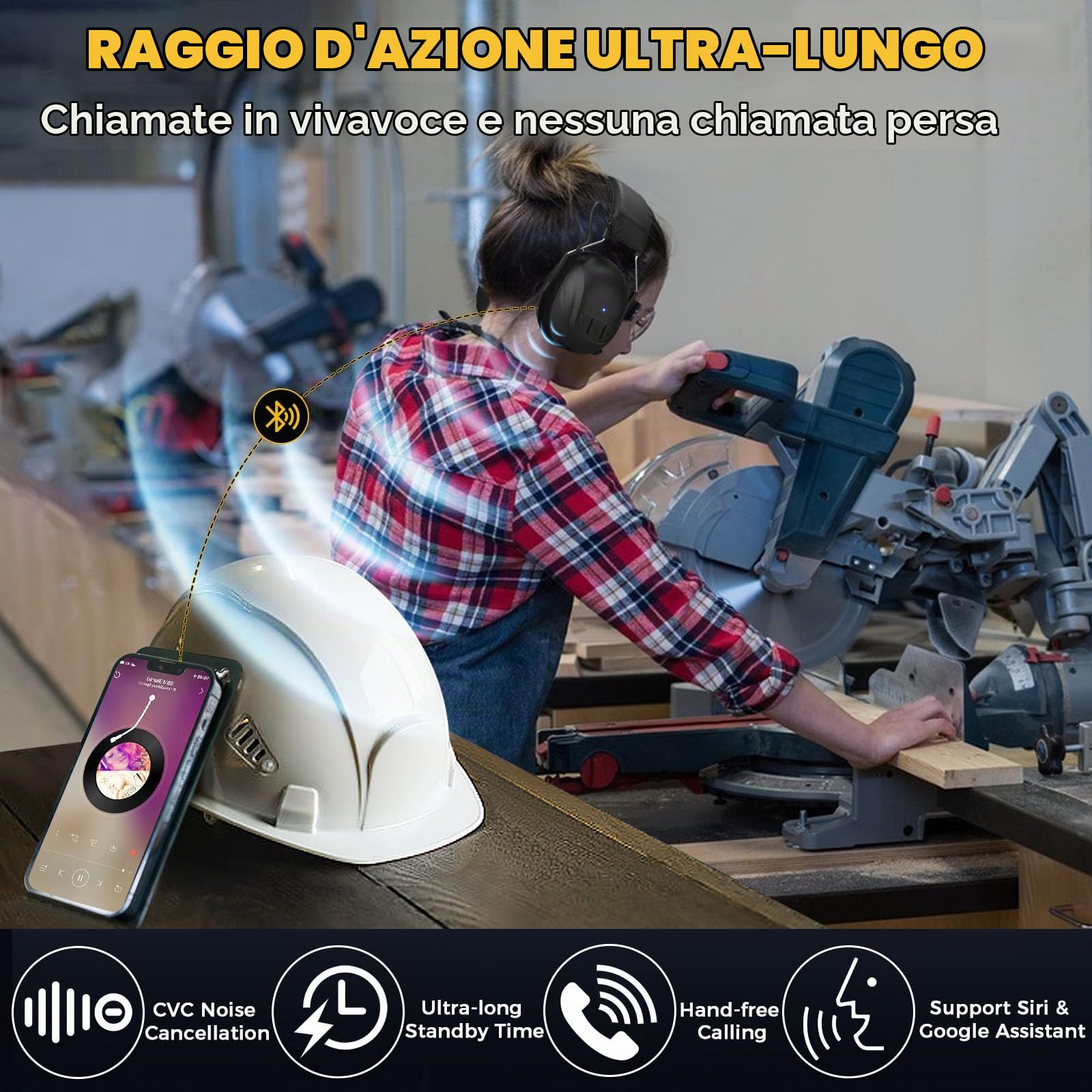 Kalence Bluetooth 5.4 Protezione dell'udito con 120H Orario di Lavoro, 1200mAh Batteria Ricaricabile Cuffie di Protezione Dell'orecchio