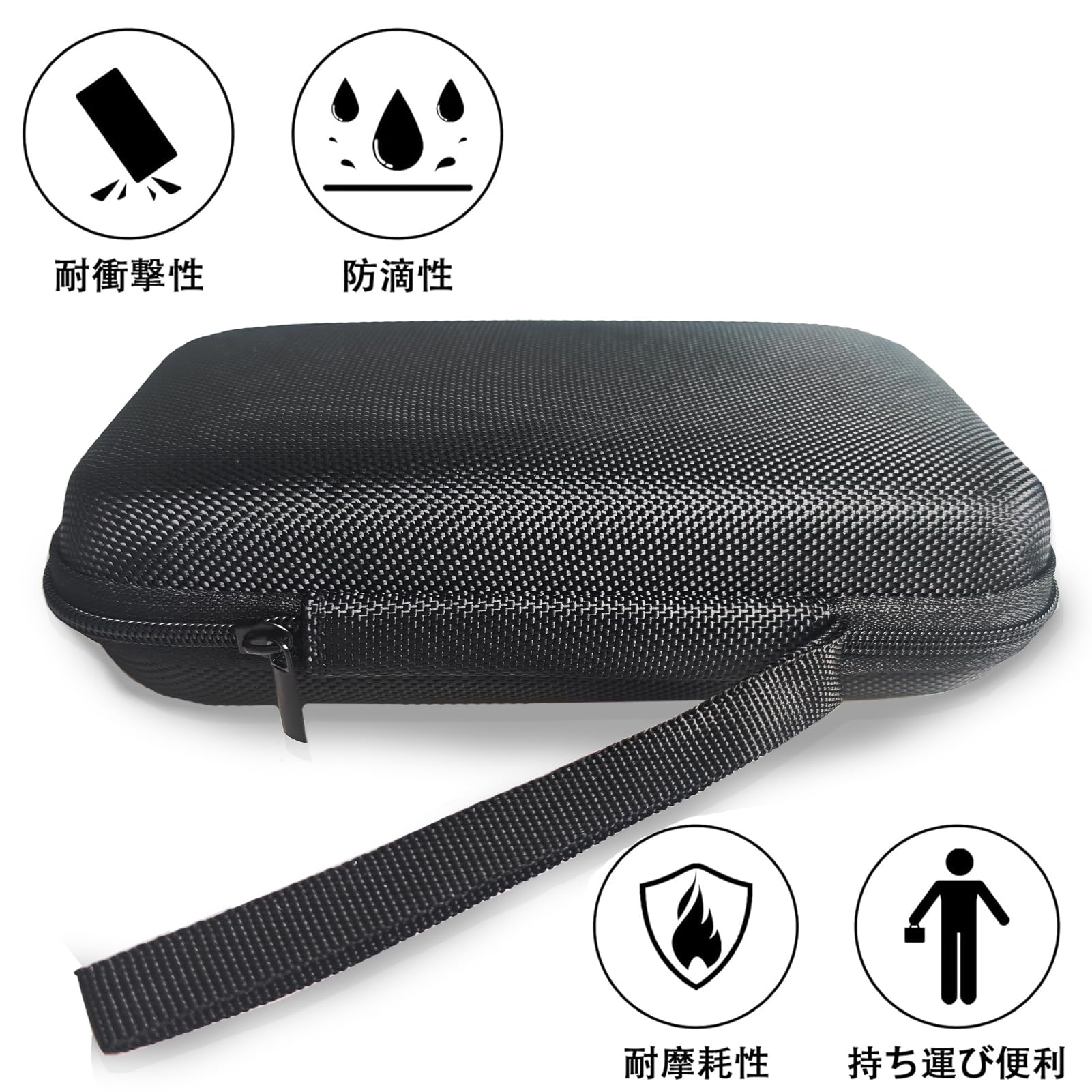 Amazon | 収納ケース対応 Anker PowerCore Essential 20000