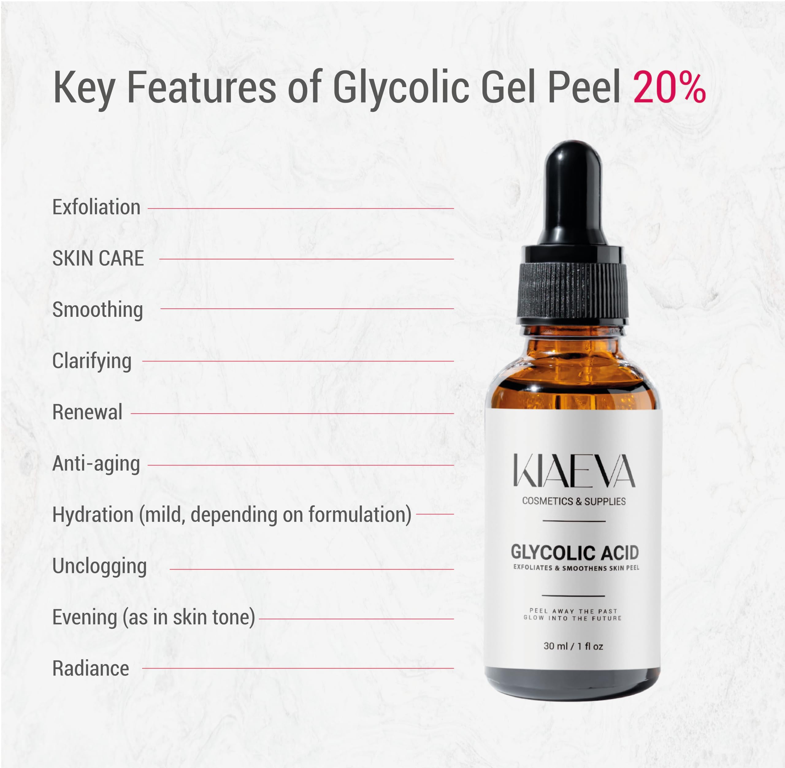 Gel glicolico Peel 40% (peeling professionale per la pelle) – arricchito con retinolo ed estratto di tè verde 30 ml