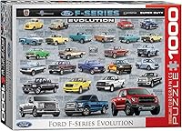 Vista 1 de Ford F-Series Evolution