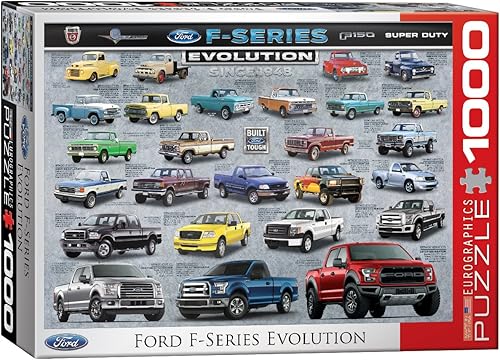 Ford F-Series Evolution