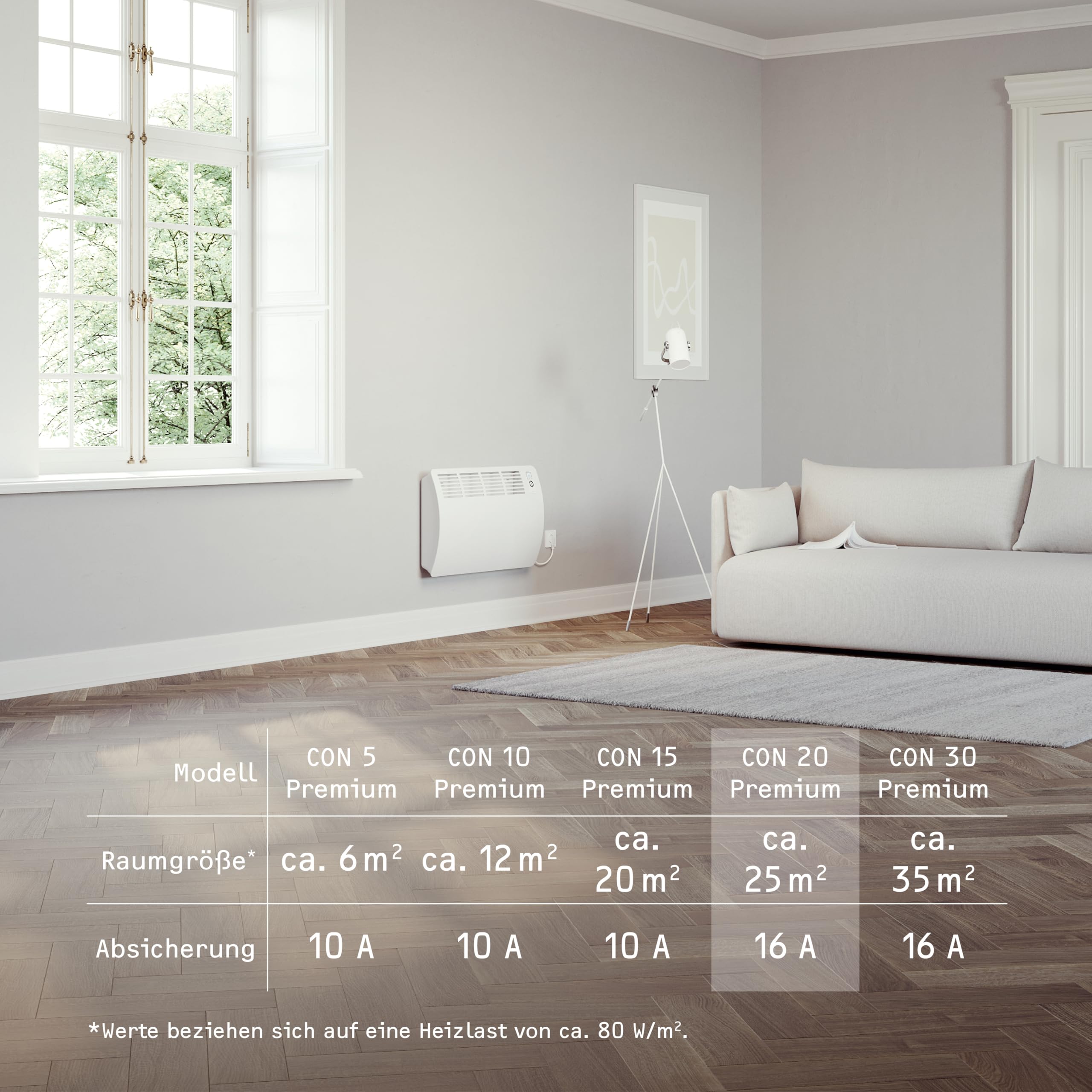 STIEBEL ELTRON Wandkonvektor CON 20 Premium, 2 kW für ca. 25 m², VDE geprüft, LC-Display, Wochentimer, 120 Min. Kurzzeittimer, Silent Mode, Elektroheizung energiesparend, 237833, Weiß