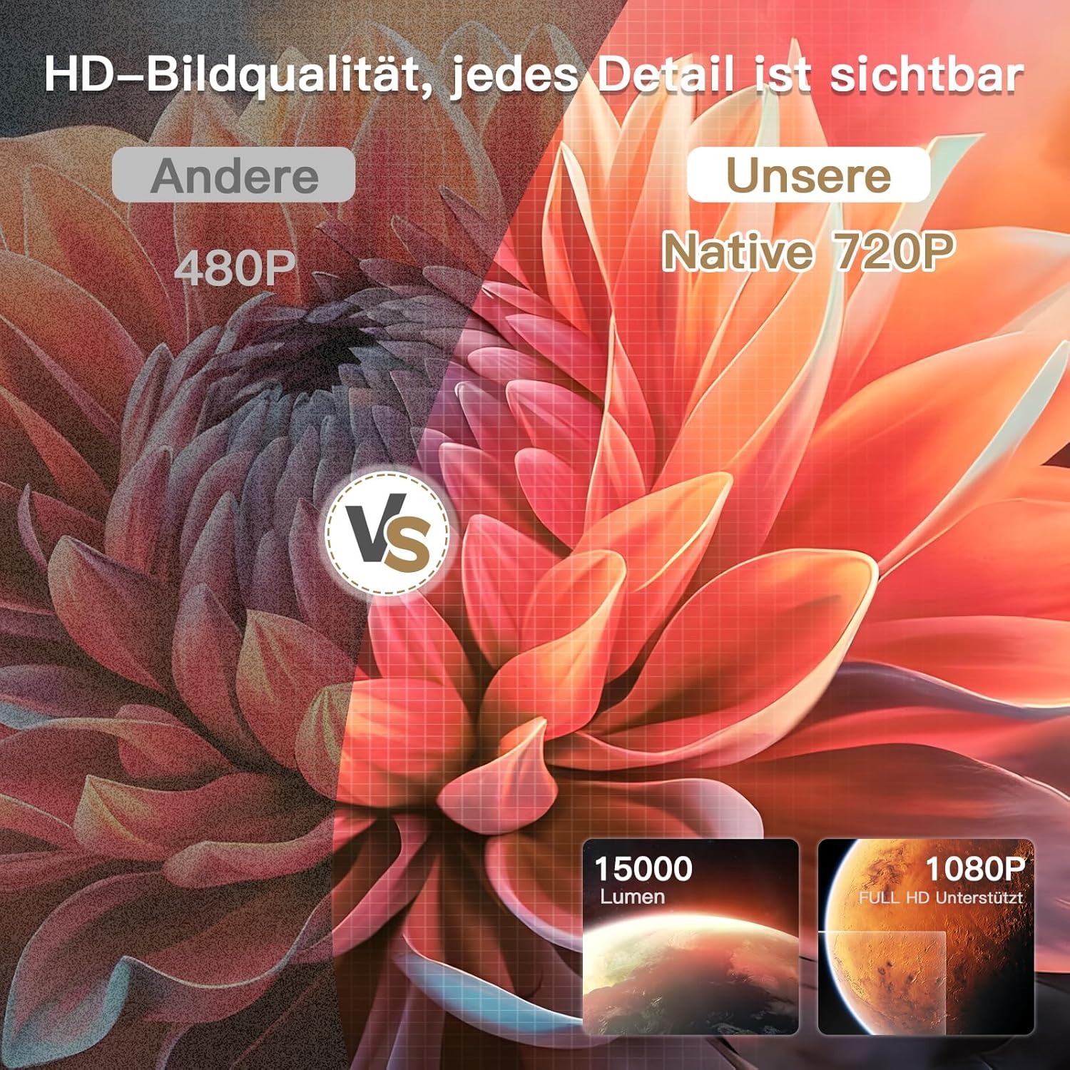Comparison of 480P vs Native 720P image quality with 15000 lumens and 1080P support