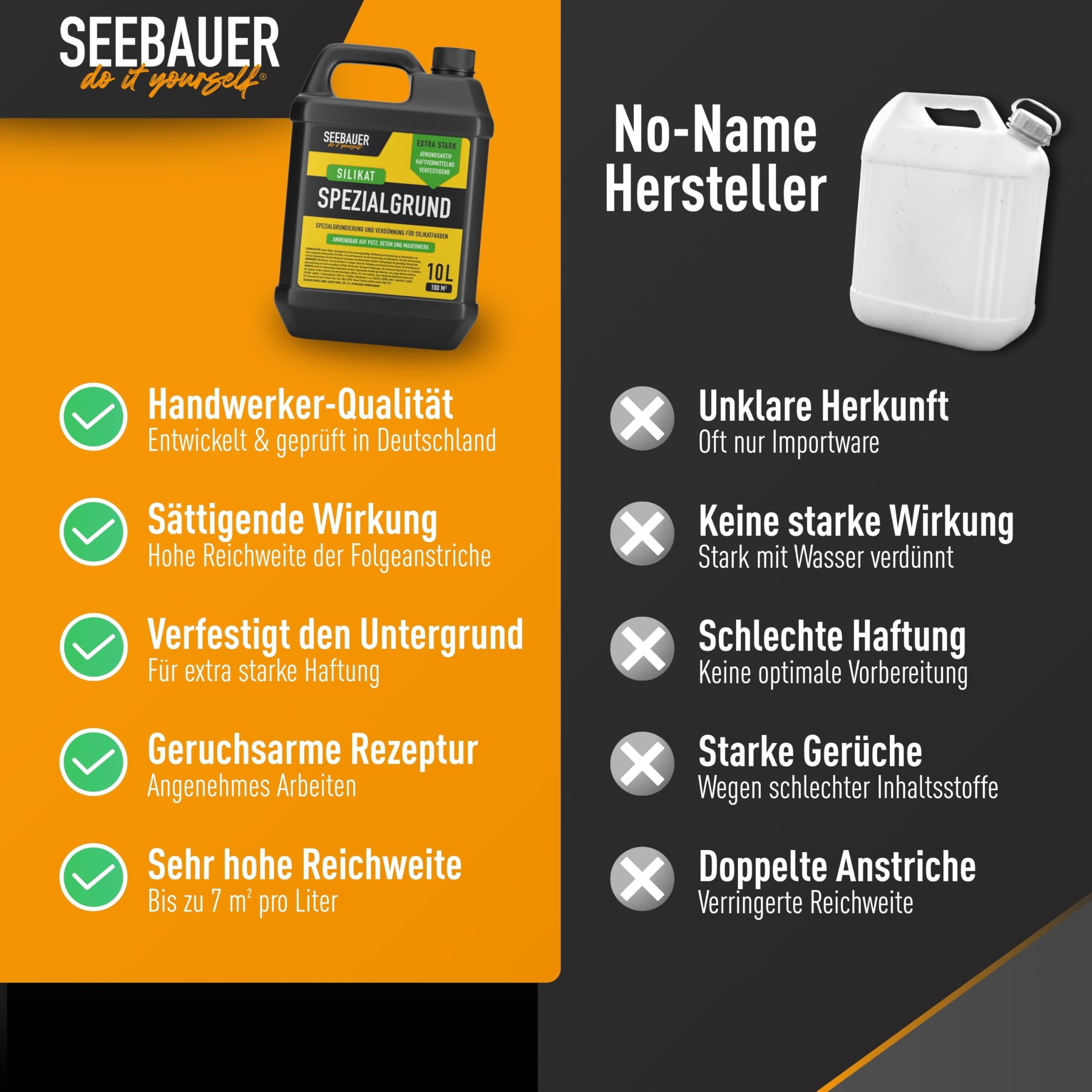 Spezial-Silikatgrund 10L - Grundierung und Verdünnung für Silikatfarben im Innen- und Außenbereich