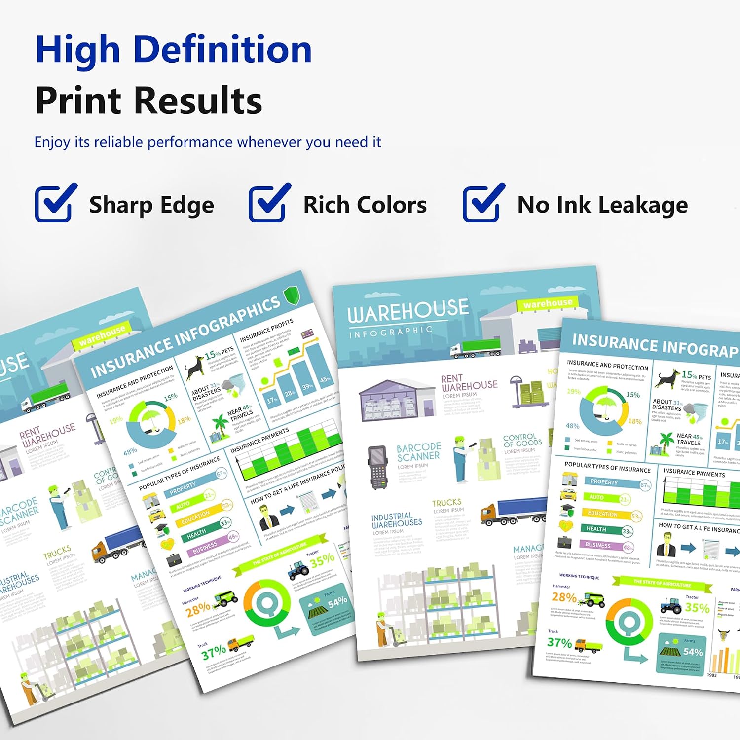 LC103XL Ink Cartridges High Yield Replacement for Brother LC101 LC103 XL Ink Cartridges Work with MFC-J870DW MFC-J470DW MFC-J475DW MFC-J6920DW MFC-J6520DW Printers (5-Pack, 2BK/1C/1M/1Y)