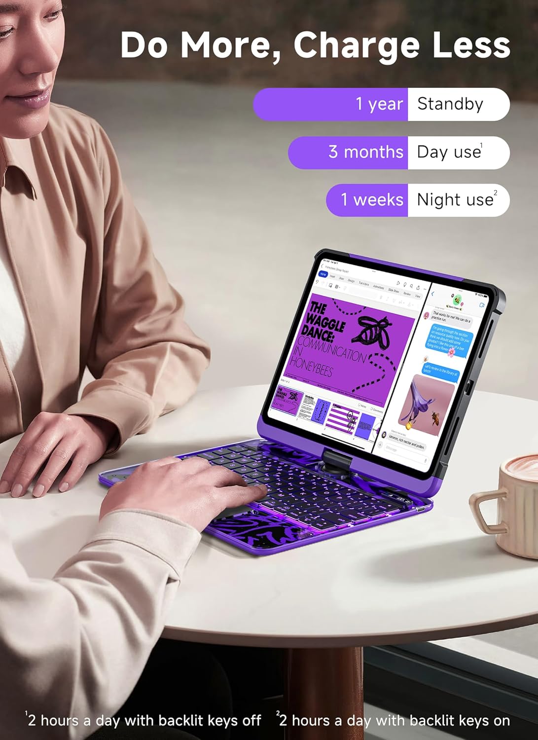 Keyboard Case for iPad Pro 13-inch (M5/M4, 2025/2024), 360° Rotating Clear Case with Multi-Touch Trackpad, 7-Color Backlit Keyboard, LCD Power Display, Pencil Holder, Purple