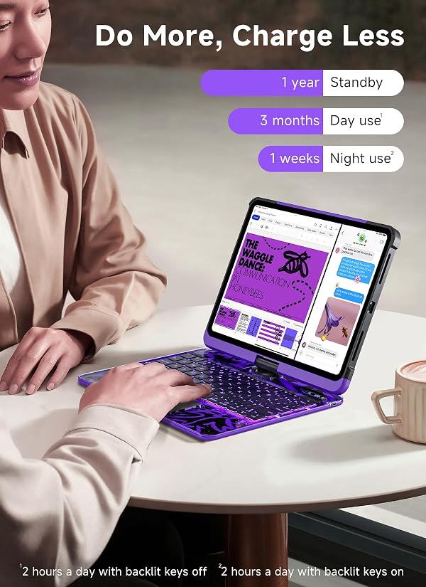Lucrela Keyboard Case for iPad 11-inch (11th Gen, A16) & 10.9-inch (10th Gen), 360° Rotating Clear Case with Trackpad, 7-Color Backlit, LCD Power Display, Built-in Pencil Holder, Purple by Lucrela - Used condition - Image 6