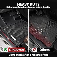 Vista 8 de YITAMOTOR Alfombrillas de Piso Compatibles con Ford Edge 2015-2024, Forros de Piso de TPE Negro de Ajuste Personalizado 1ra y 2da Fila Protección